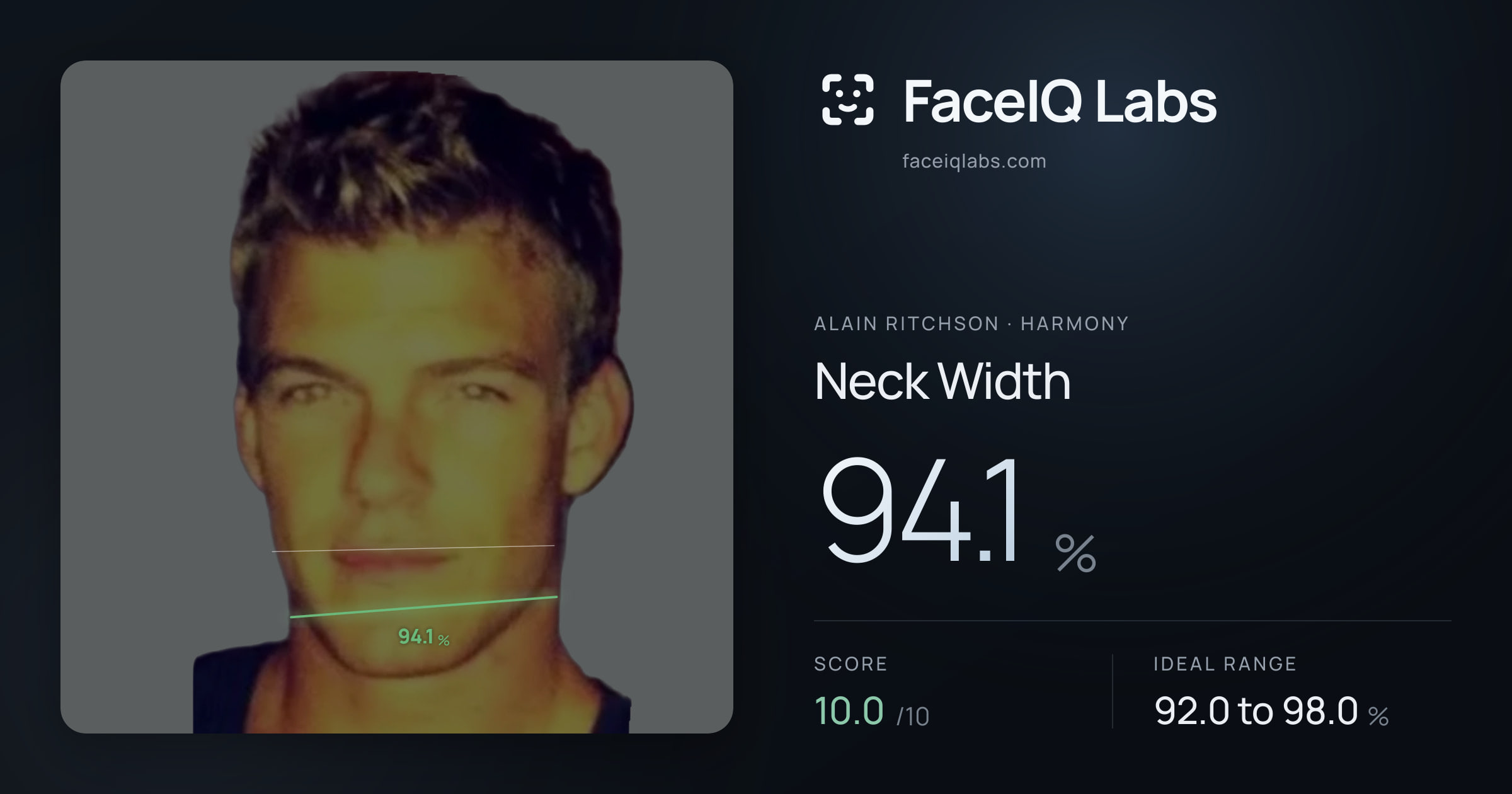 Alain Ritchson Neck Width: 94.1%, drawn on the photo