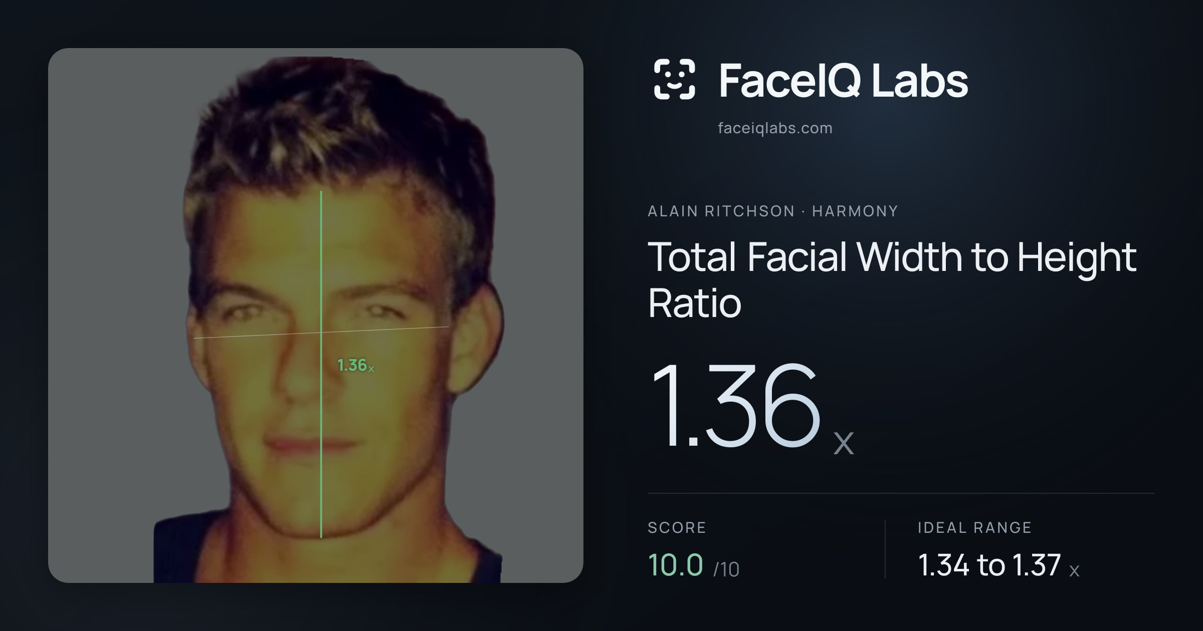 Alain Ritchson Total Facial Width to Height Ratio: 1.36x, drawn on the photo