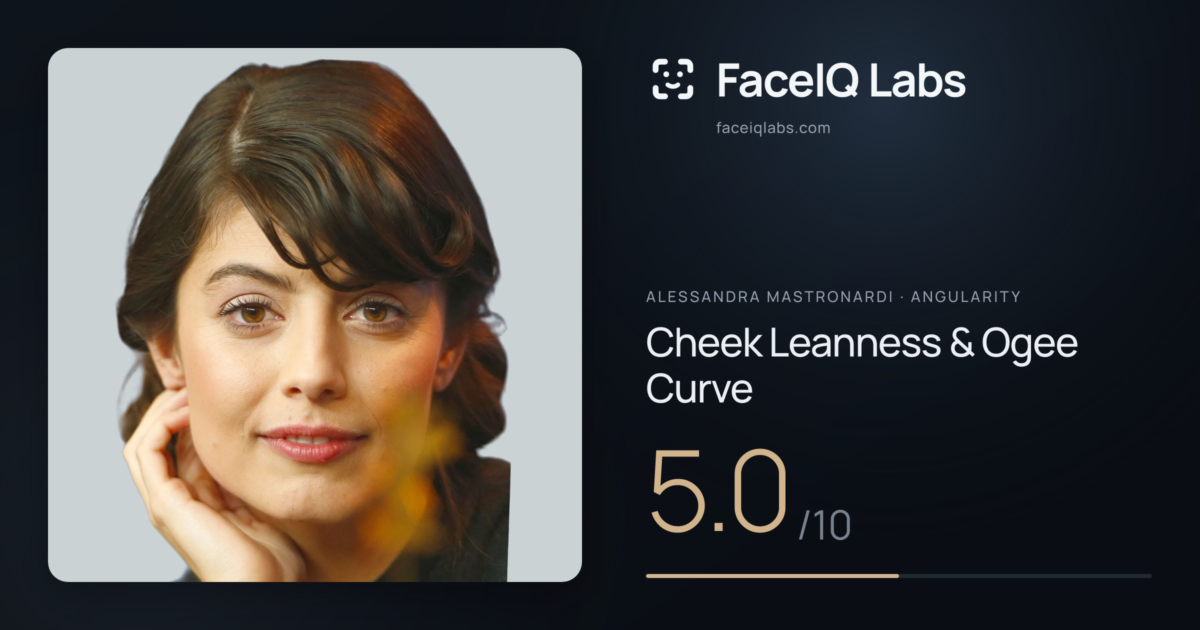 Alessandra Mastronardi Cheek Leanness & Ogee Curve: 5.0/10, drawn on the photo