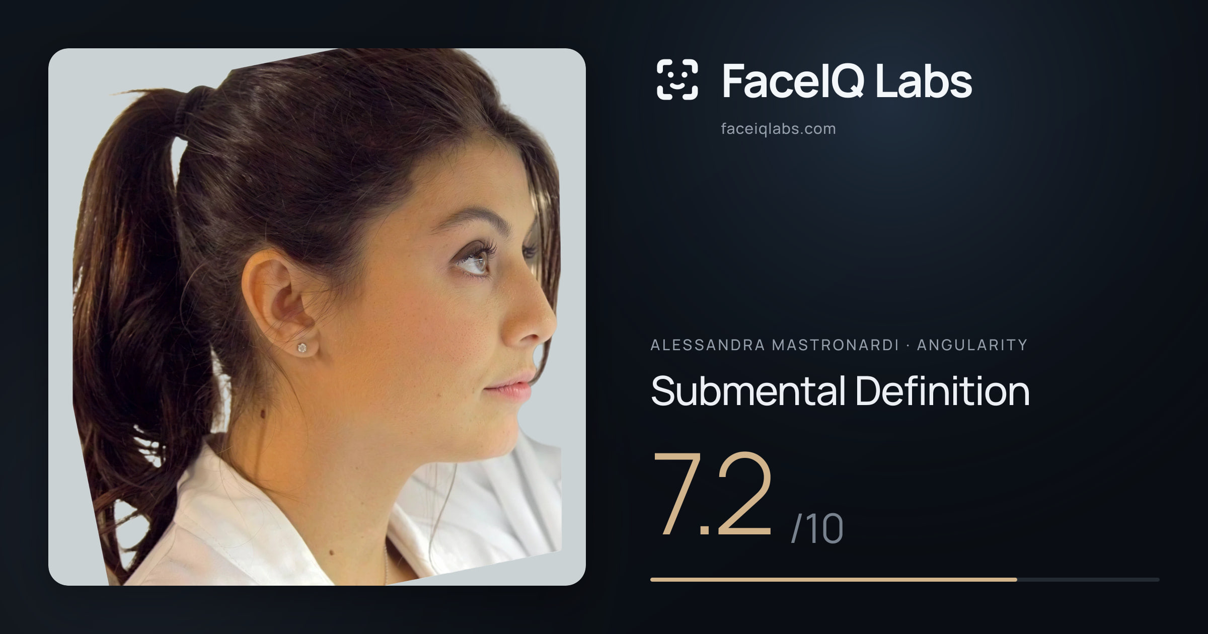 Alessandra Mastronardi Submental Definition: 7.2/10, drawn on the photo