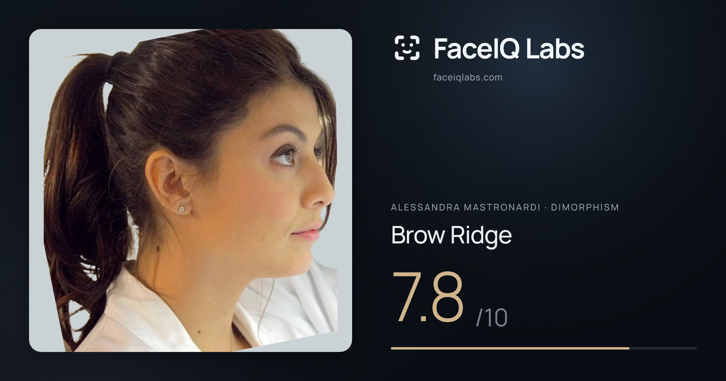 Alessandra Mastronardi Brow Ridge: 7.8/10, drawn on the photo