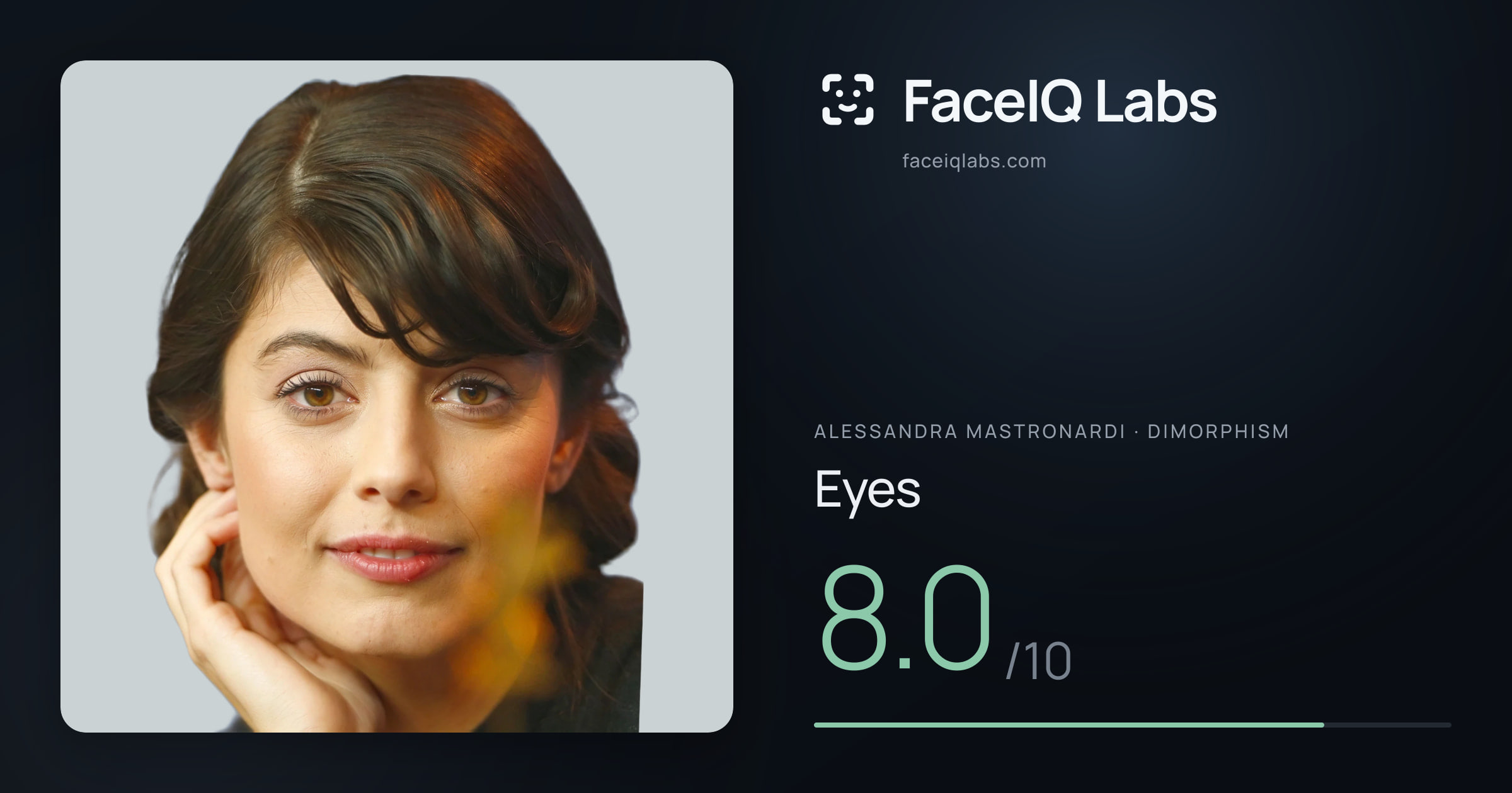 Alessandra Mastronardi Eyes: 8.0/10, drawn on the photo
