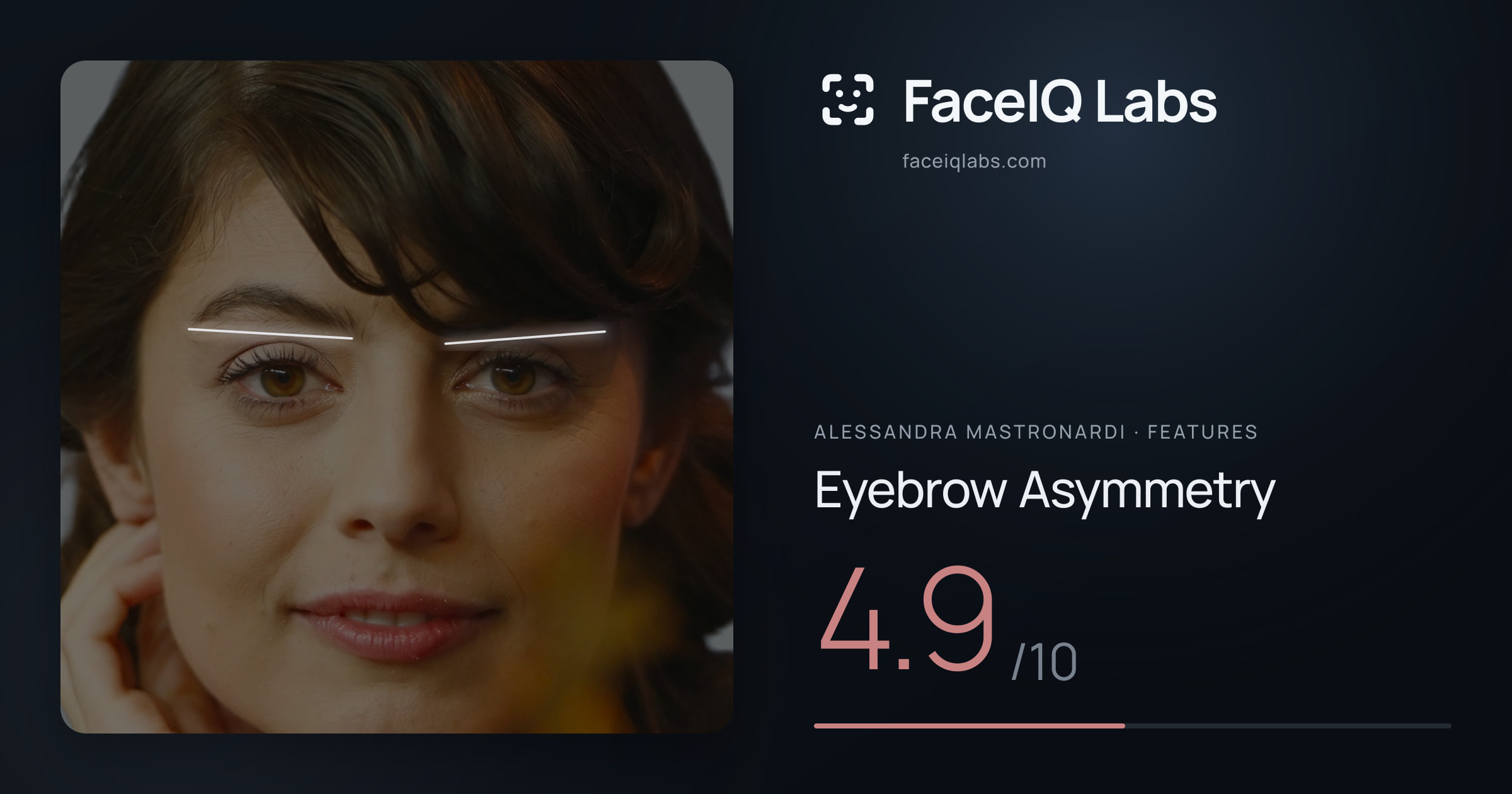 Alessandra Mastronardi Eyebrow Asymmetry: 4.9/10, drawn on the photo