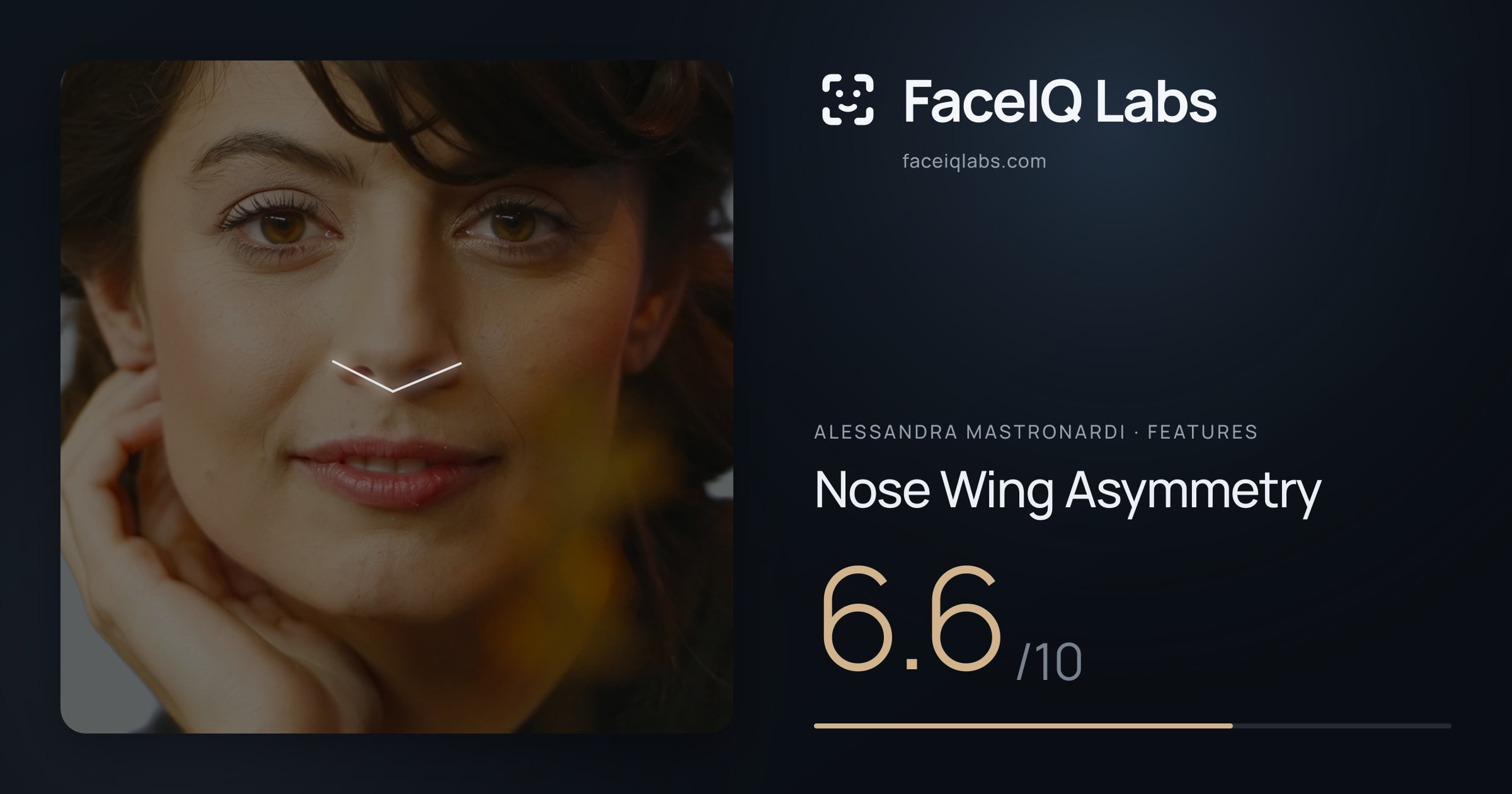 Alessandra Mastronardi Nose Wing Asymmetry: 6.6/10, drawn on the photo