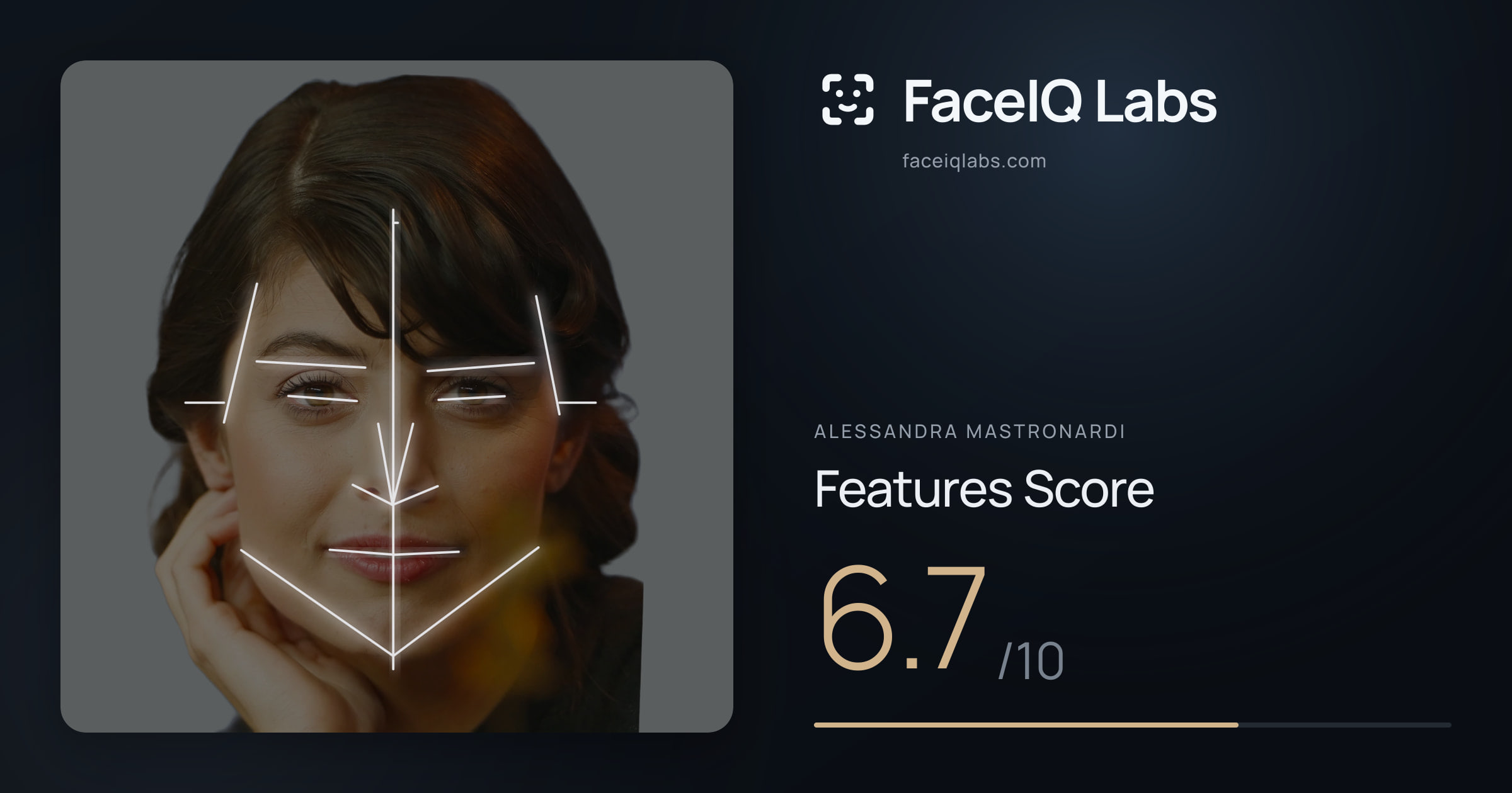 Alessandra Mastronardi Features: 6.7/10, with each assessment drawn on the photo