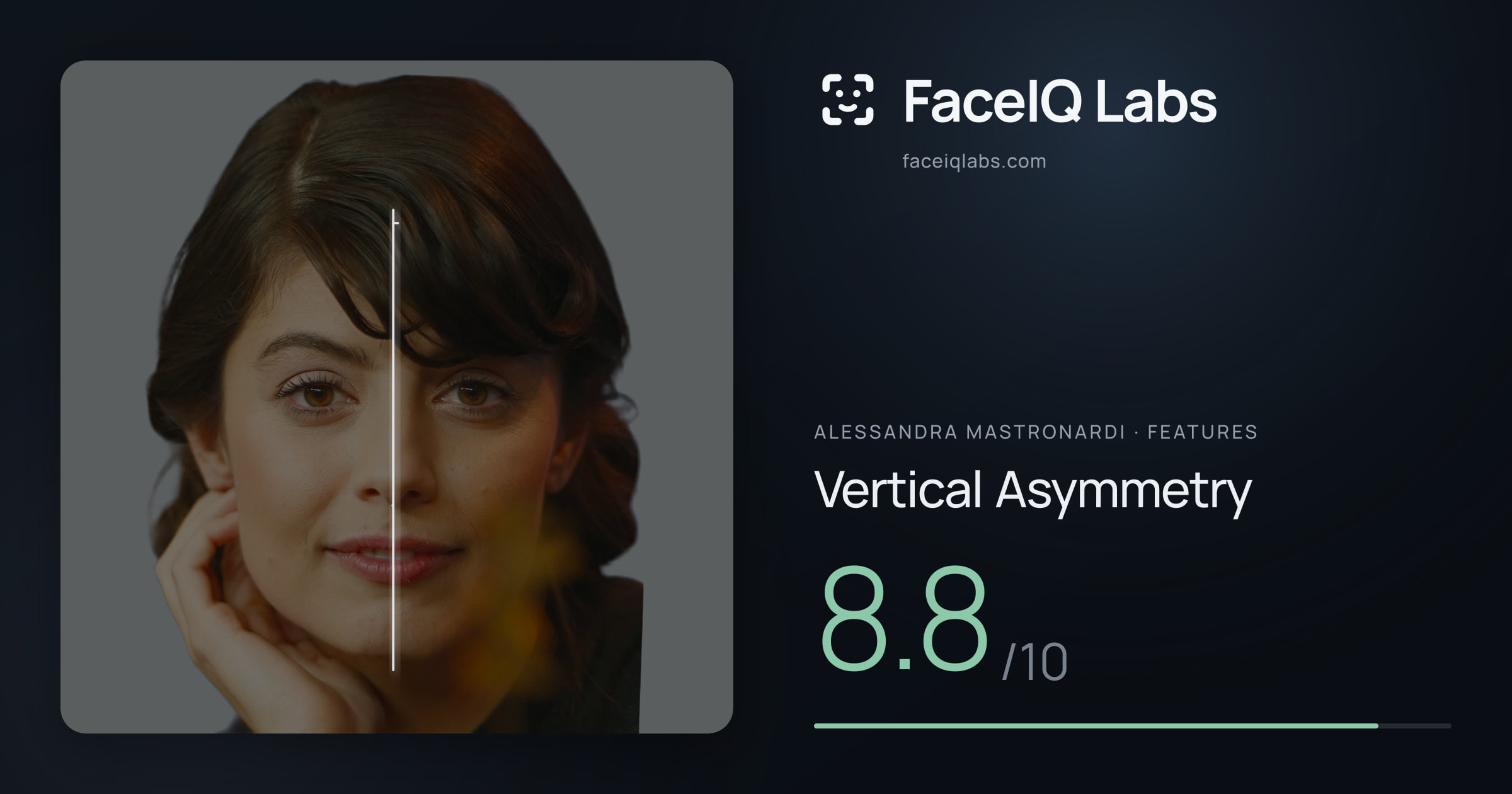 Alessandra Mastronardi Vertical Asymmetry: 8.8/10, drawn on the photo