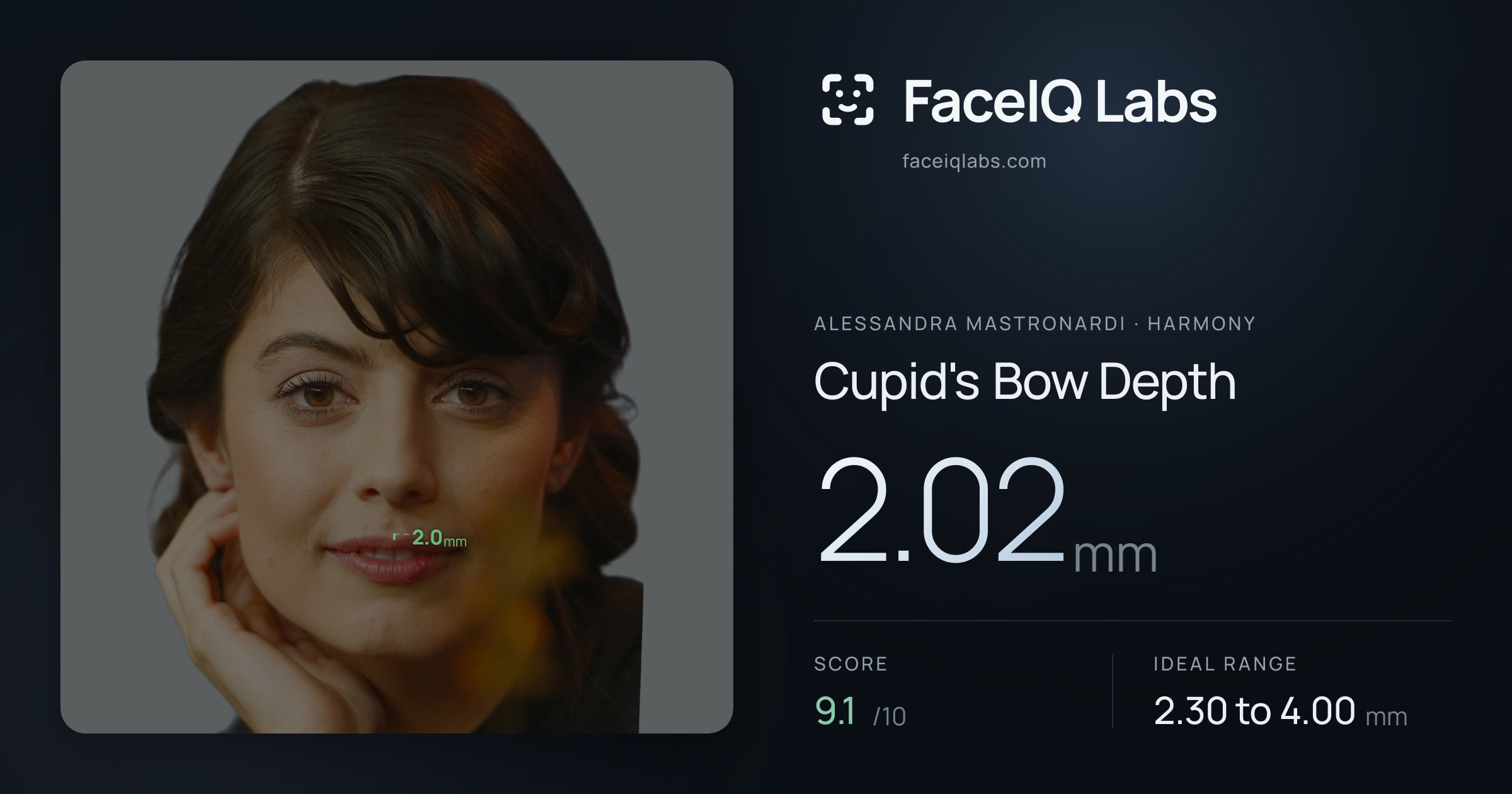Alessandra Mastronardi Cupid's Bow Depth: 2.02mm, drawn on the photo