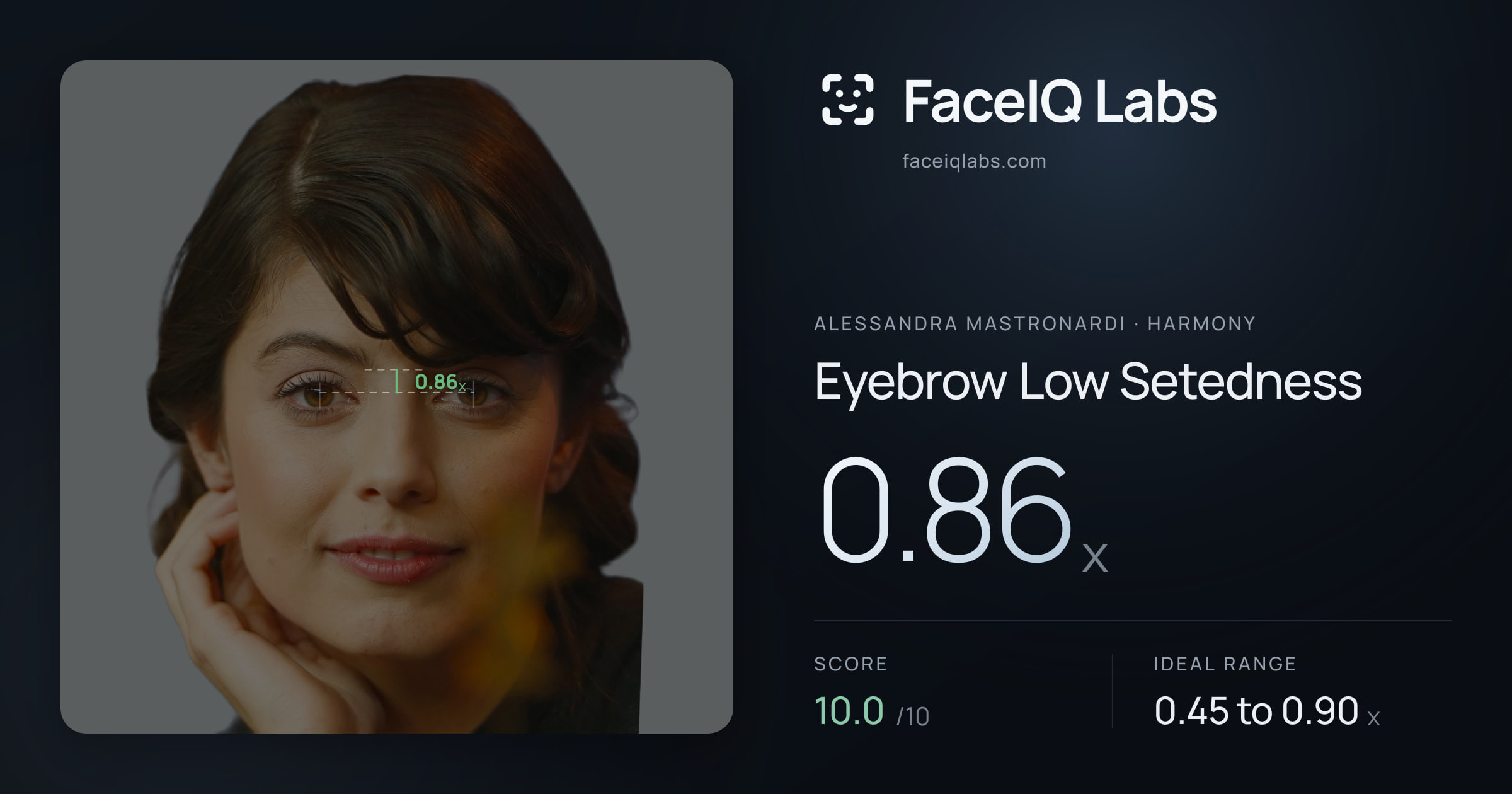 Alessandra Mastronardi Eyebrow Low Setedness: 0.86x, drawn on the photo