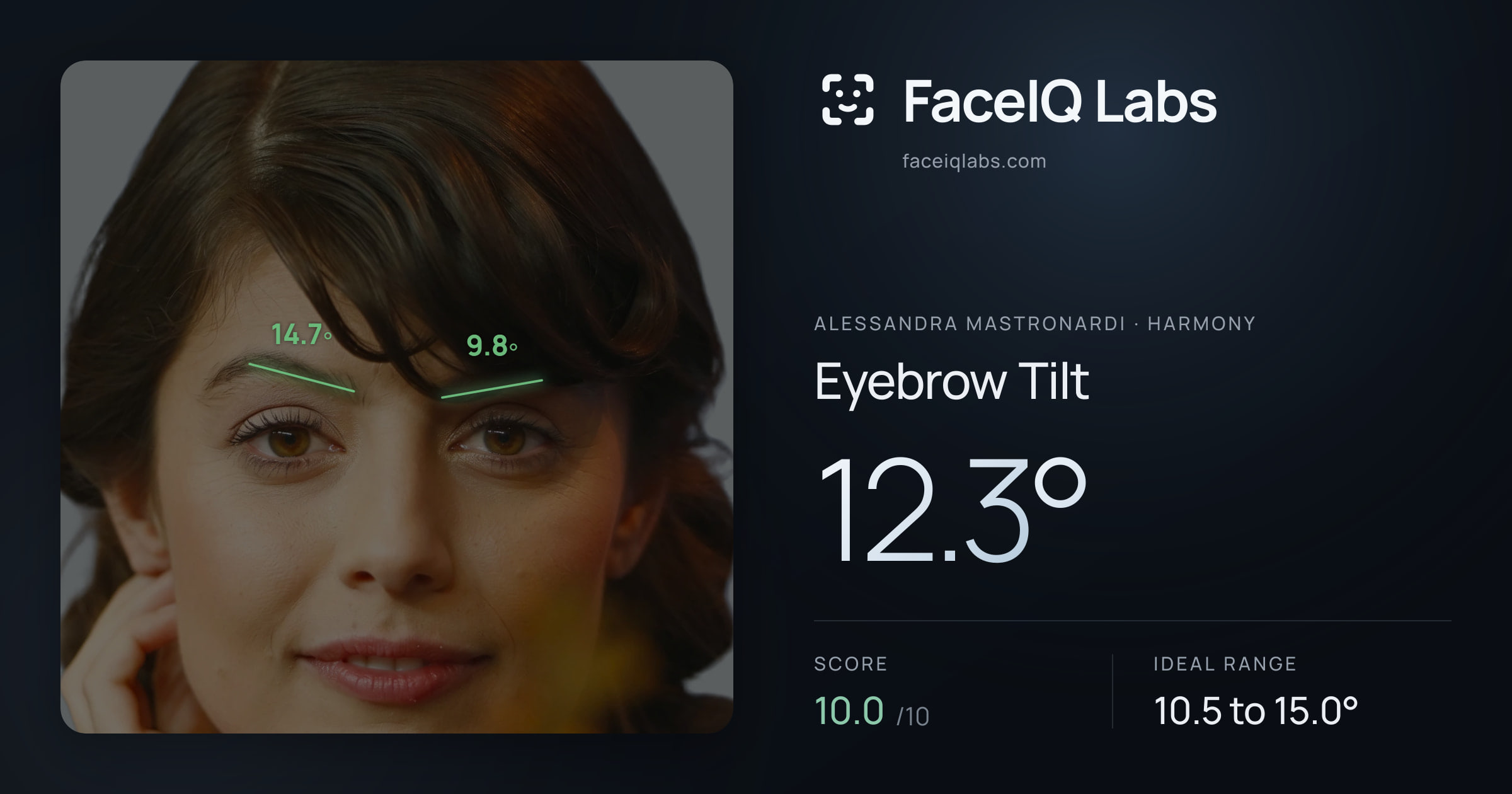 Alessandra Mastronardi Eyebrow Tilt: 12.3°, drawn on the photo