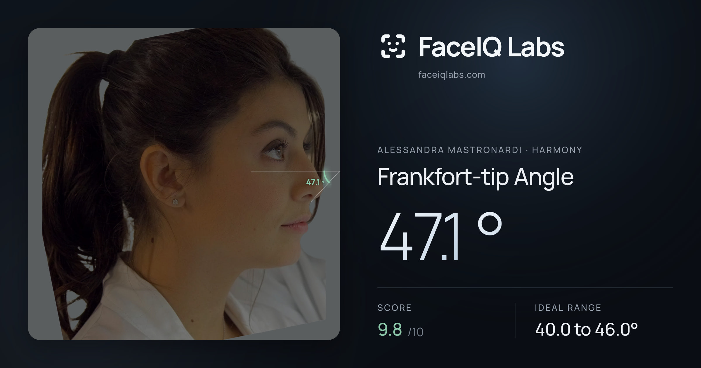 Alessandra Mastronardi Frankfort-tip Angle: 47.1°, drawn on the photo