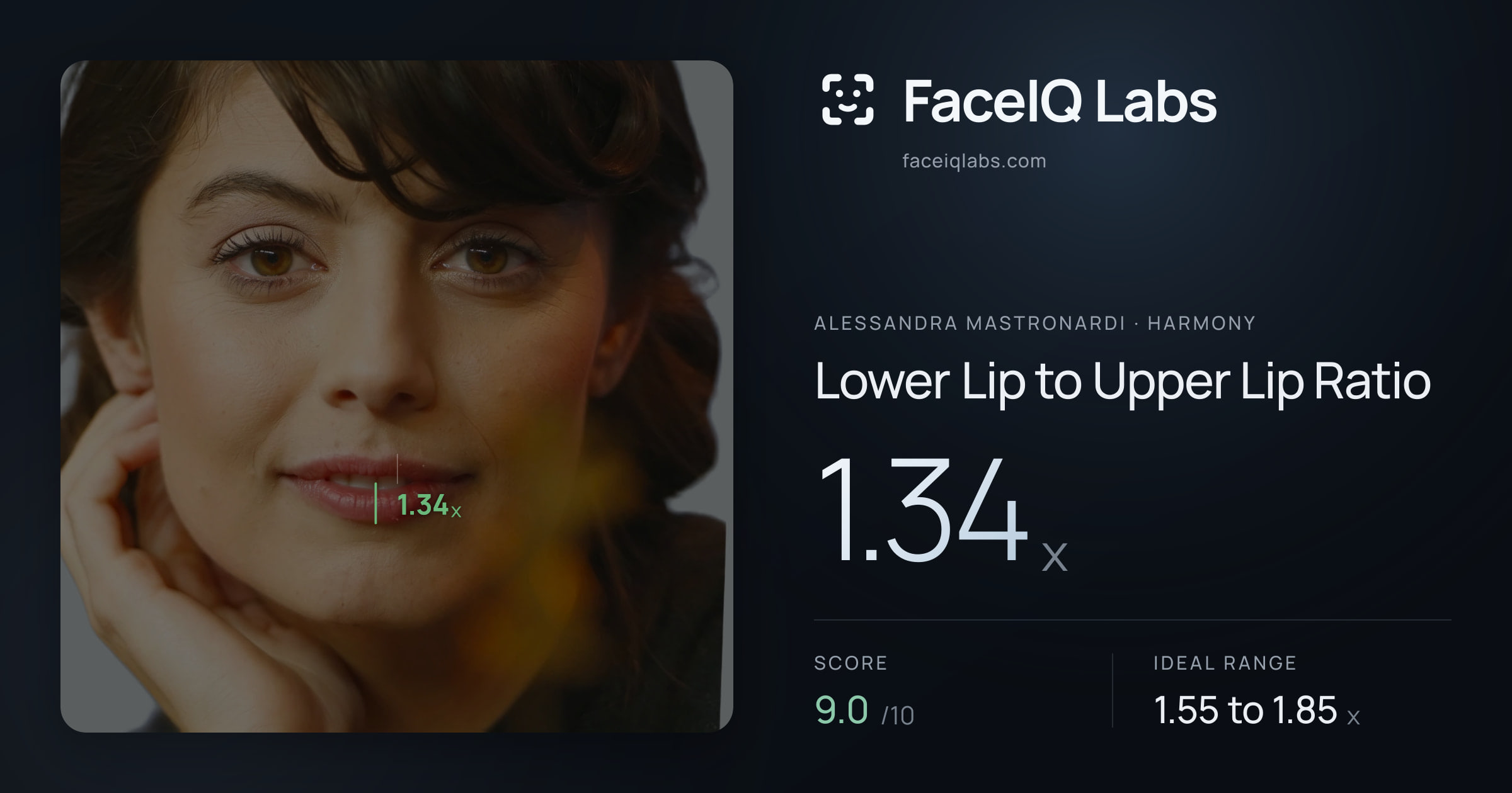 Alessandra Mastronardi Lower Lip to Upper Lip Ratio: 1.34x, drawn on the photo