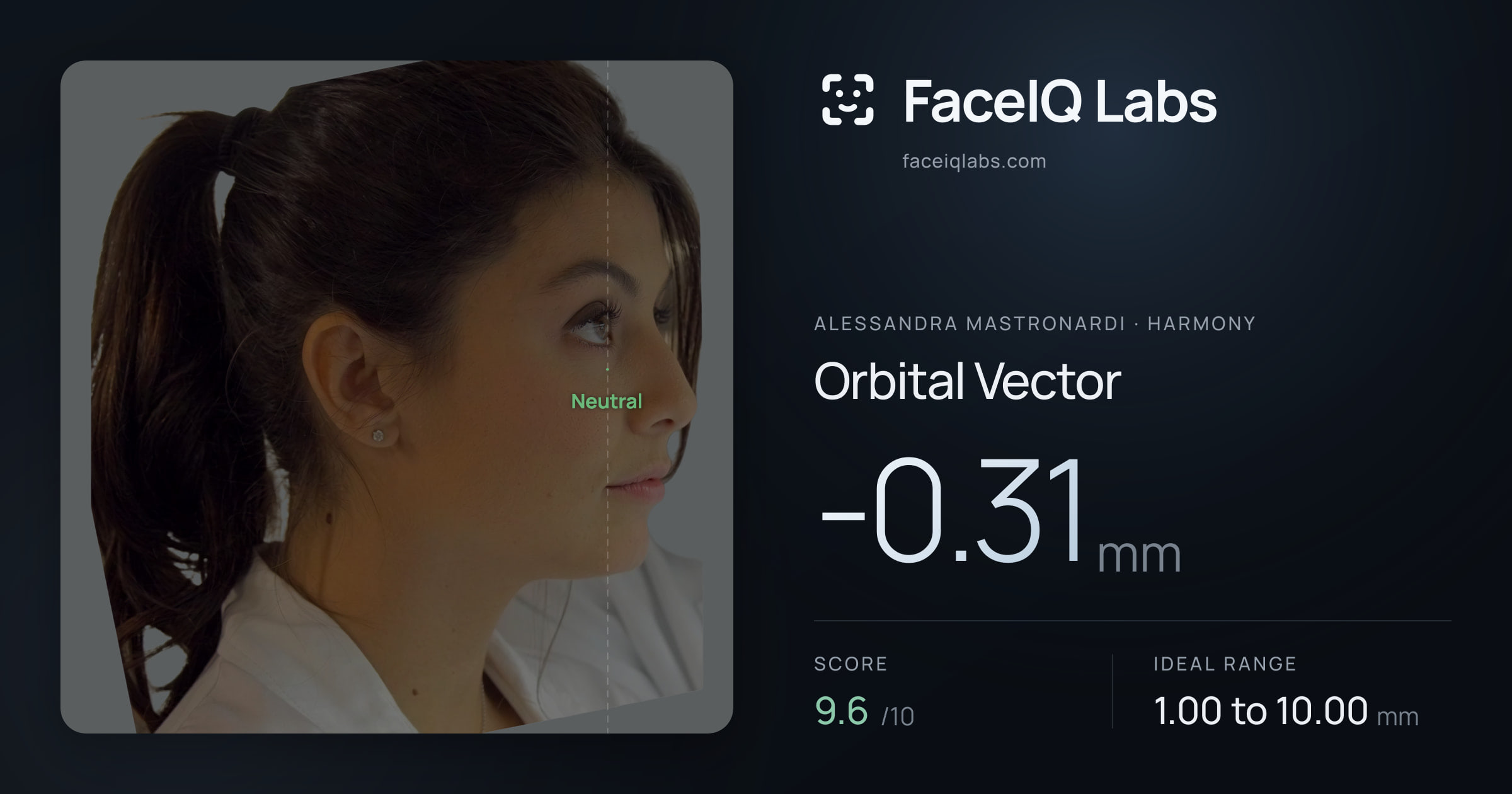 Alessandra Mastronardi Orbital Vector: -0.31mm, drawn on the photo
