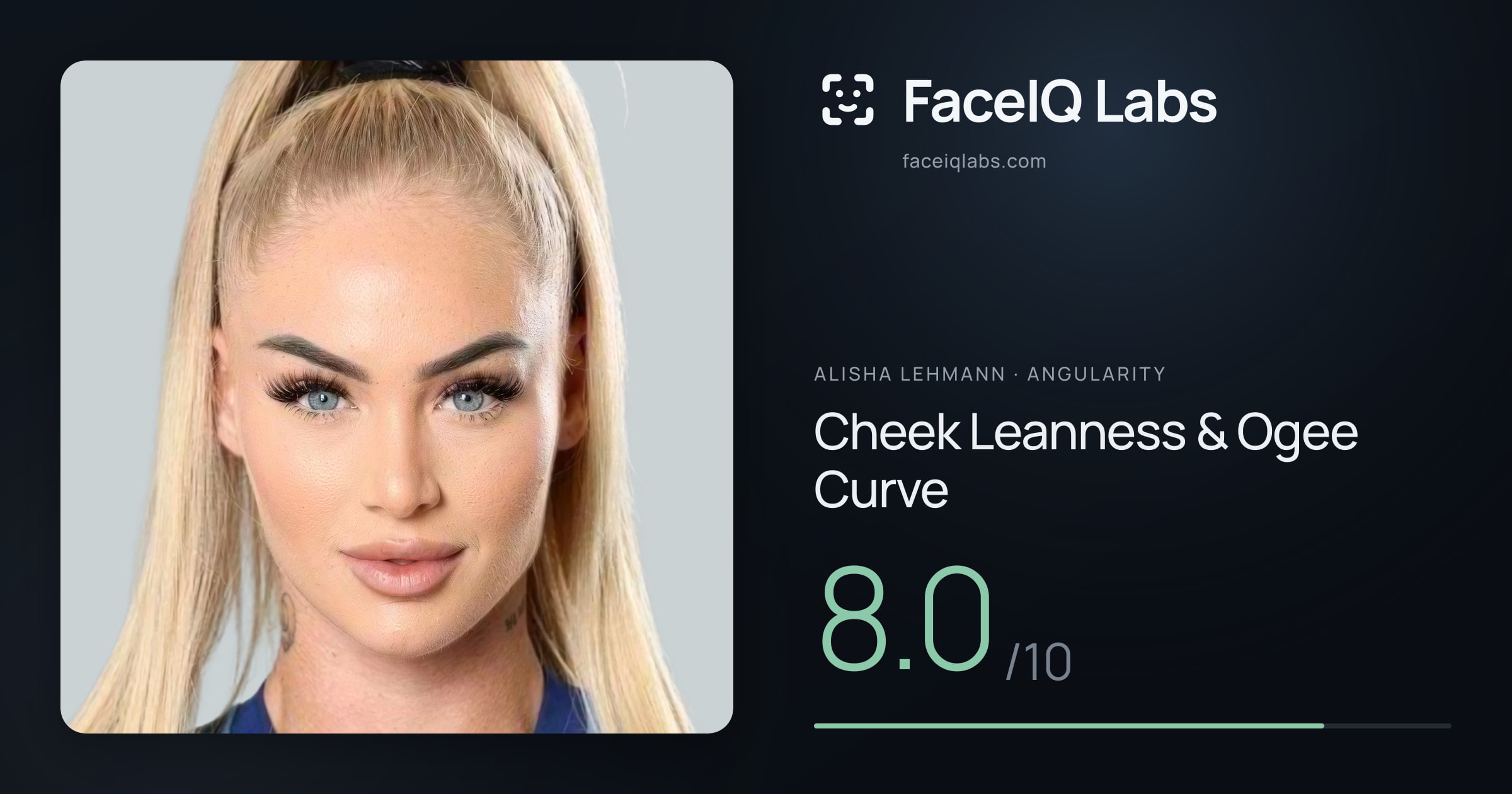 Alisha Lehmann Cheek Leanness & Ogee Curve: 8.0/10, drawn on the photo