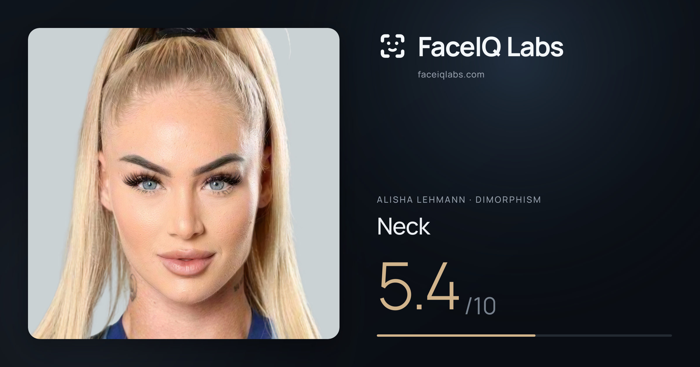 Alisha Lehmann Neck: 5.4/10, drawn on the photo