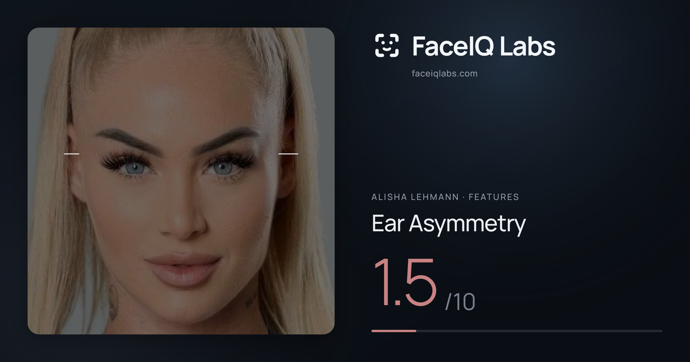 Alisha Lehmann Ear Asymmetry: 1.5/10, drawn on the photo