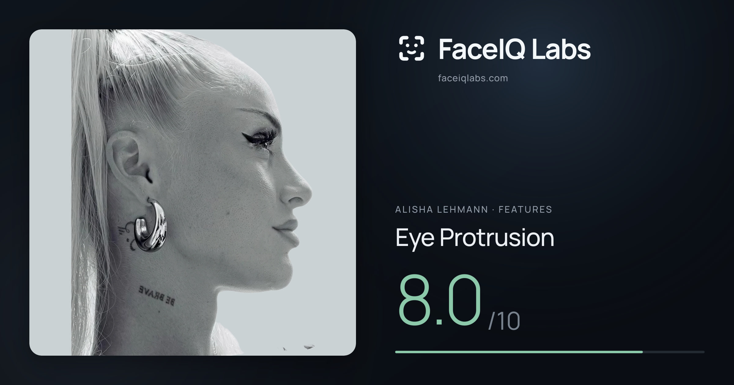 Alisha Lehmann Eye Protrusion: 8.0/10, drawn on the photo