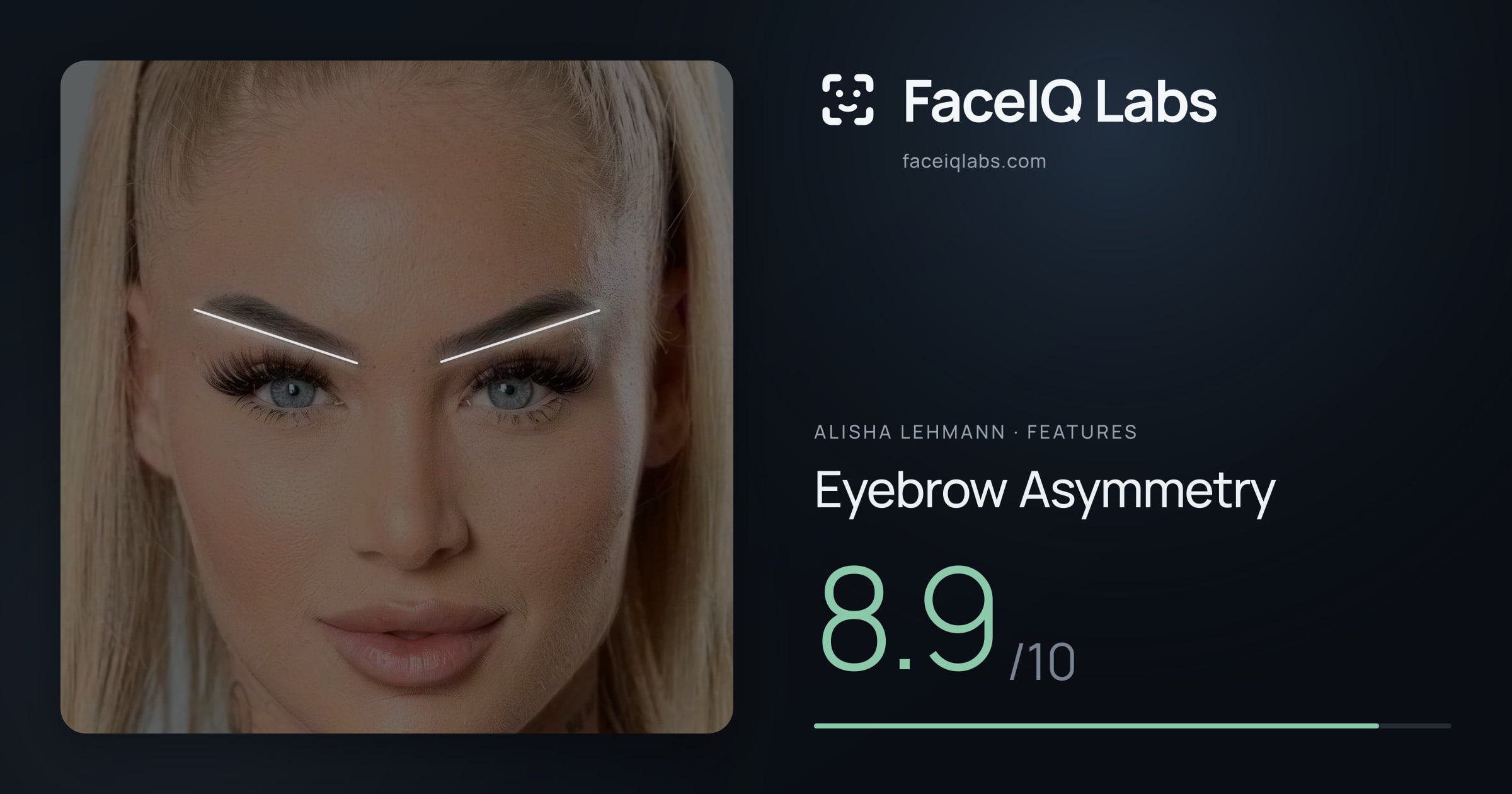 Alisha Lehmann Eyebrow Asymmetry: 8.9/10, drawn on the photo