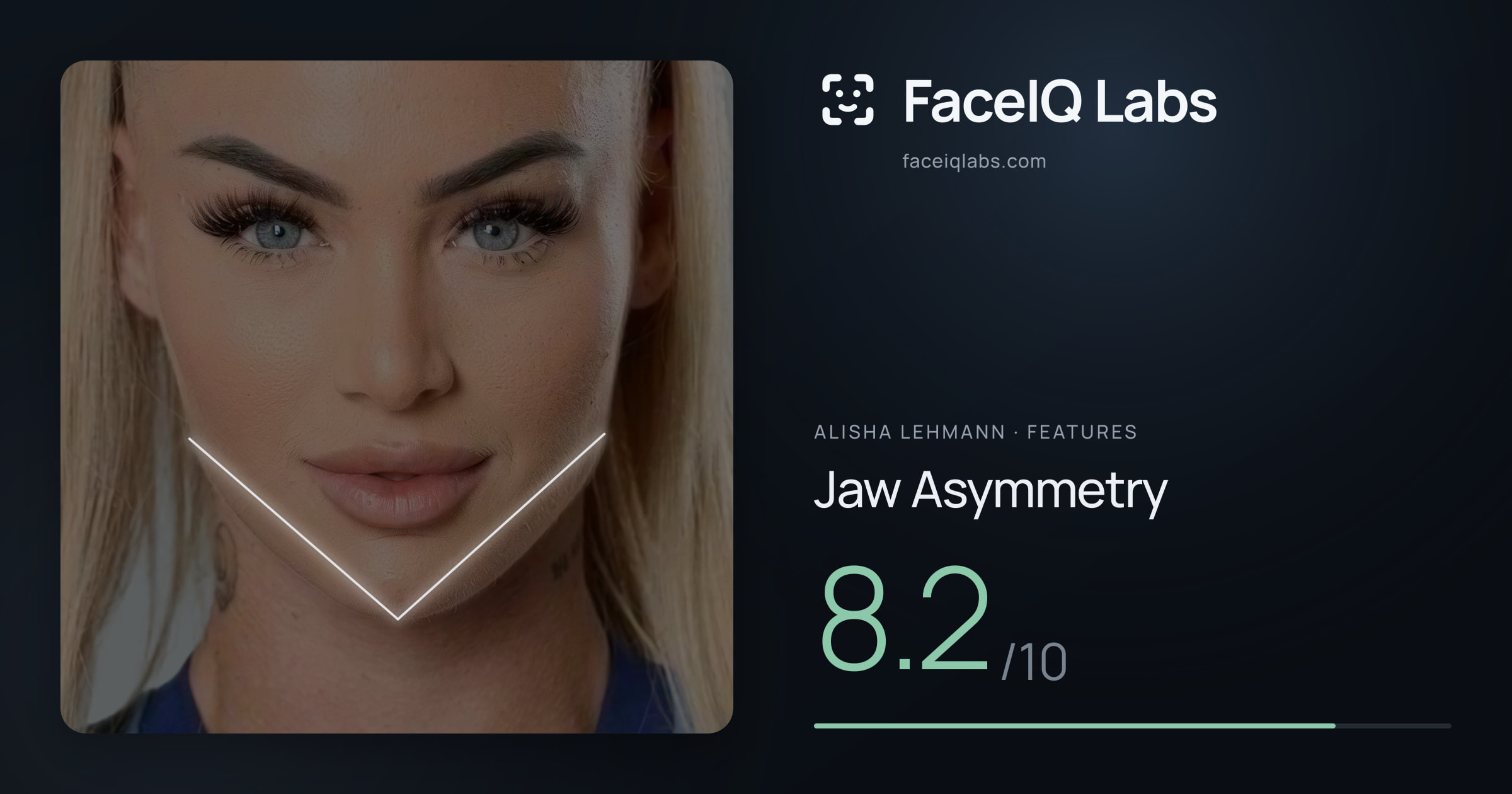 Alisha Lehmann Jaw Asymmetry: 8.2/10, drawn on the photo