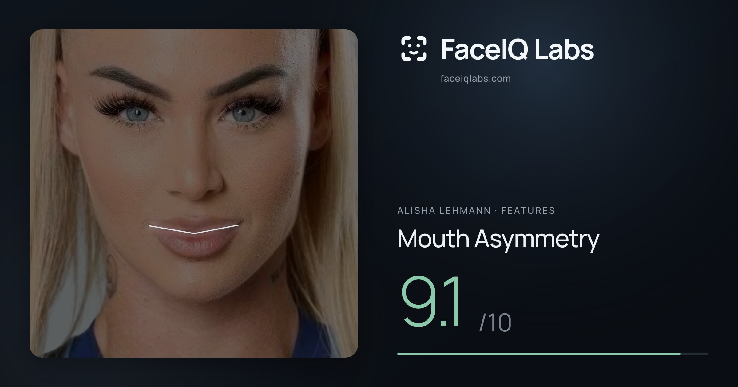 Alisha Lehmann Mouth Asymmetry: 9.1/10, drawn on the photo