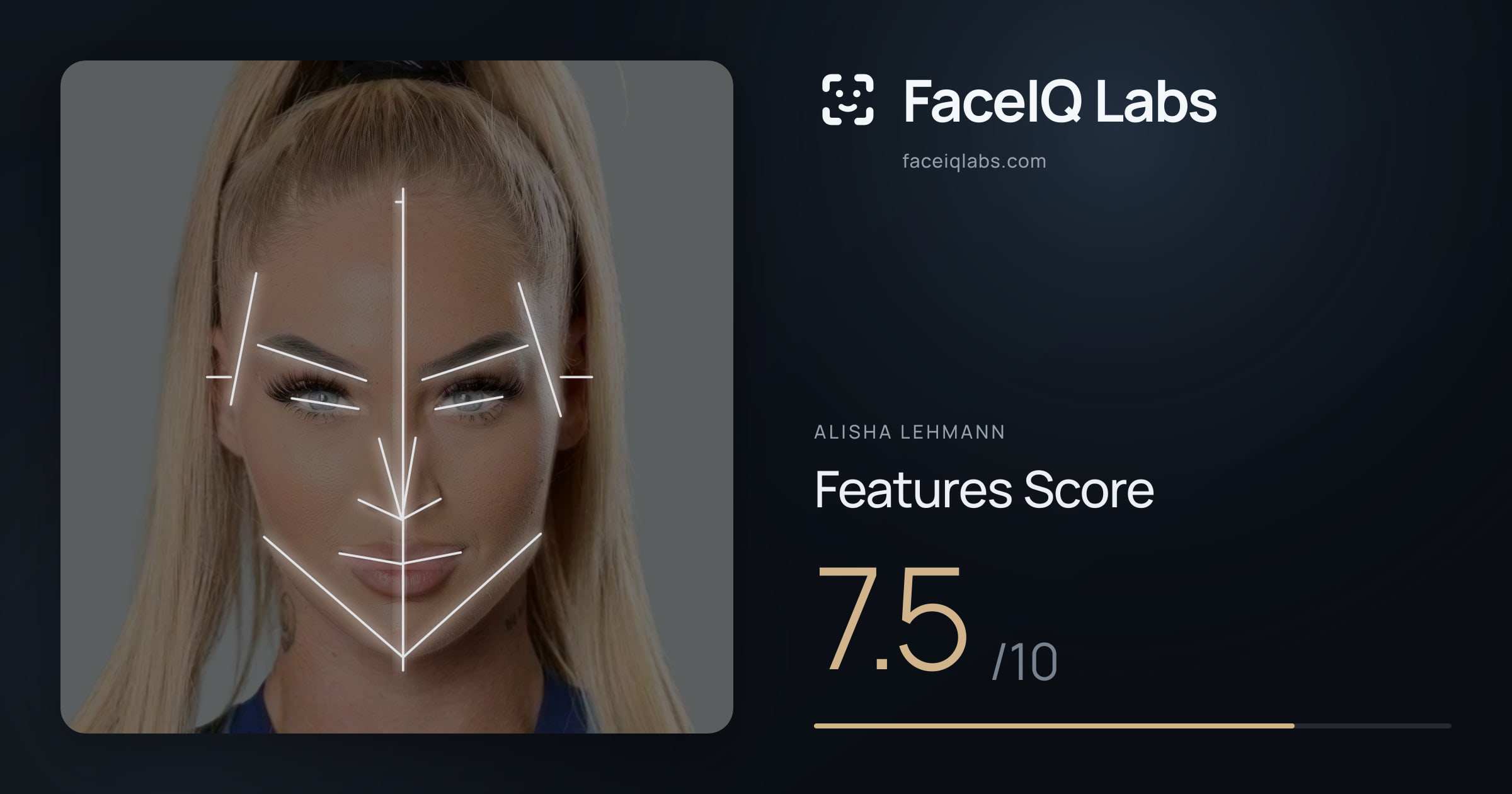 Alisha Lehmann Features: 7.5/10, with each assessment drawn on the photo