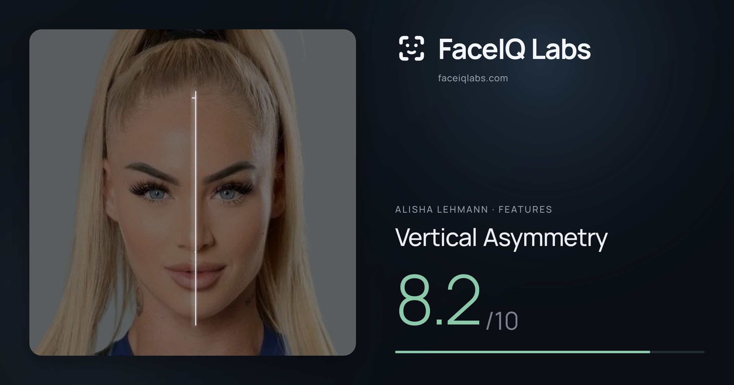 Alisha Lehmann Vertical Asymmetry: 8.2/10, drawn on the photo