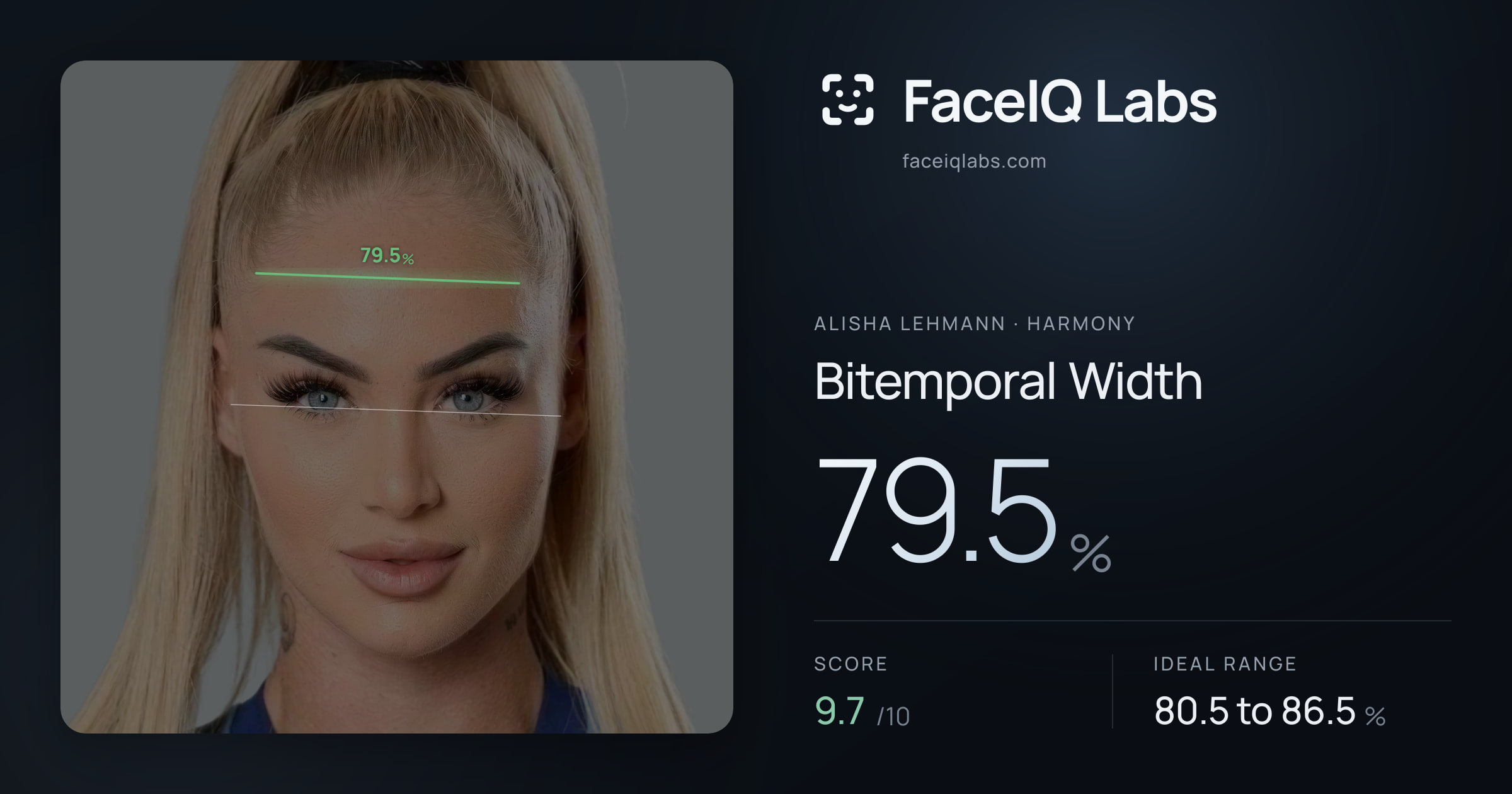 Alisha Lehmann Bitemporal Width: 79.5%, drawn on the photo