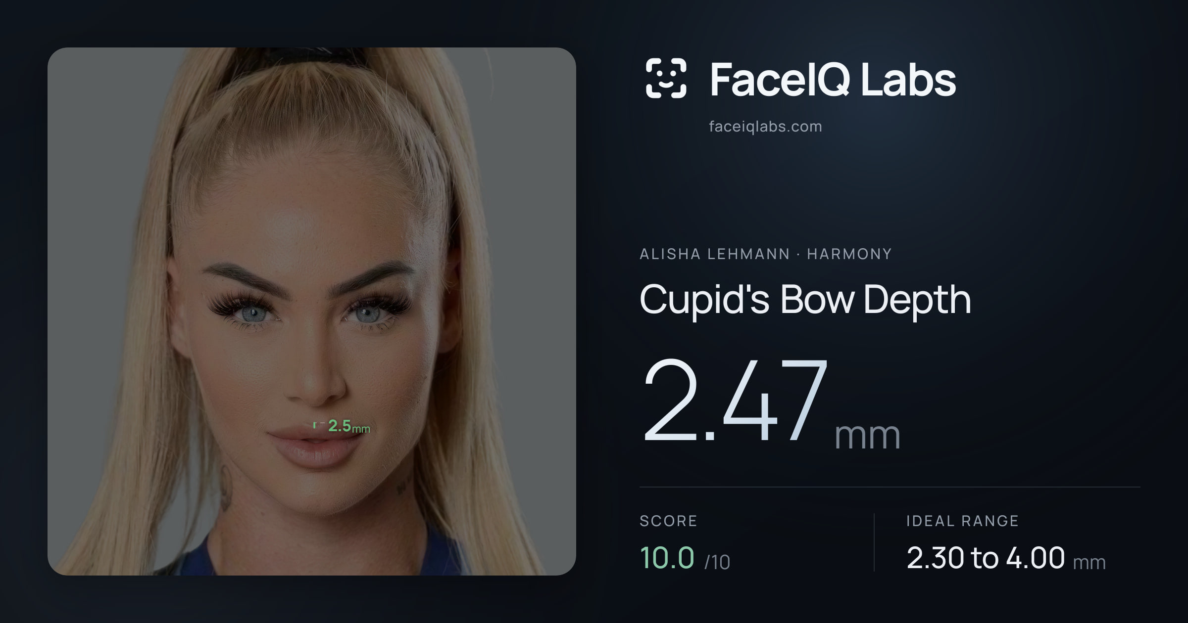 Alisha Lehmann Cupid's Bow Depth: 2.47mm, drawn on the photo