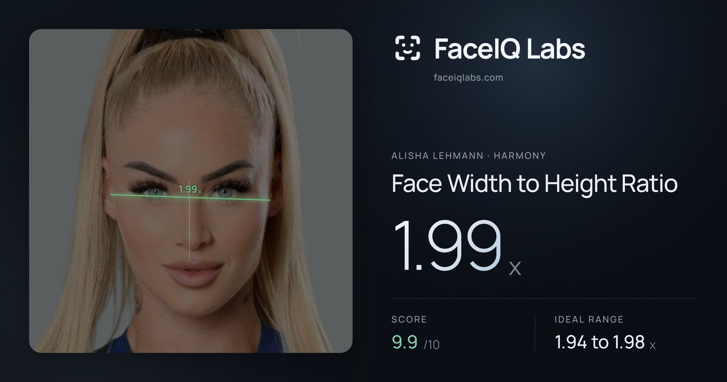 Alisha Lehmann Face Width to Height Ratio: 1.99x, drawn on the photo