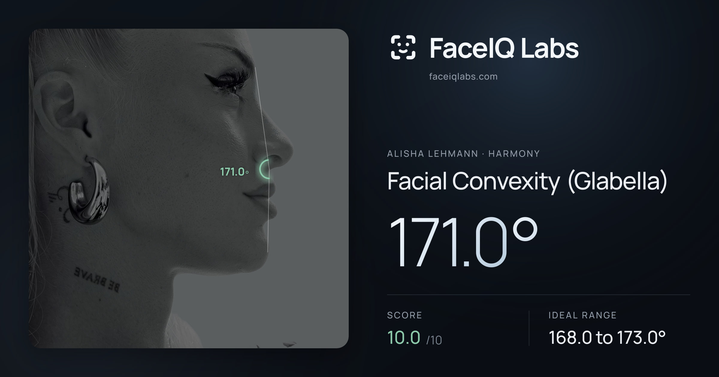 Alisha Lehmann Facial Convexity (Glabella): 171.0°, drawn on the photo
