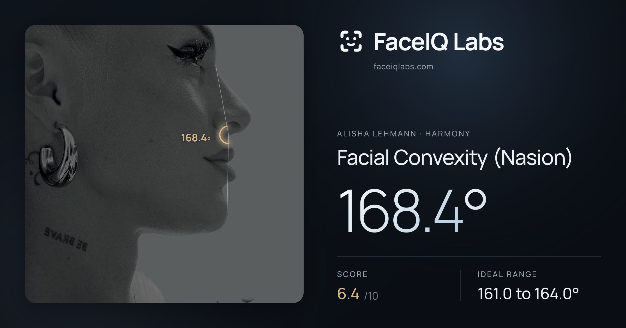 Alisha Lehmann Facial Convexity (Nasion): 168.4°, drawn on the photo