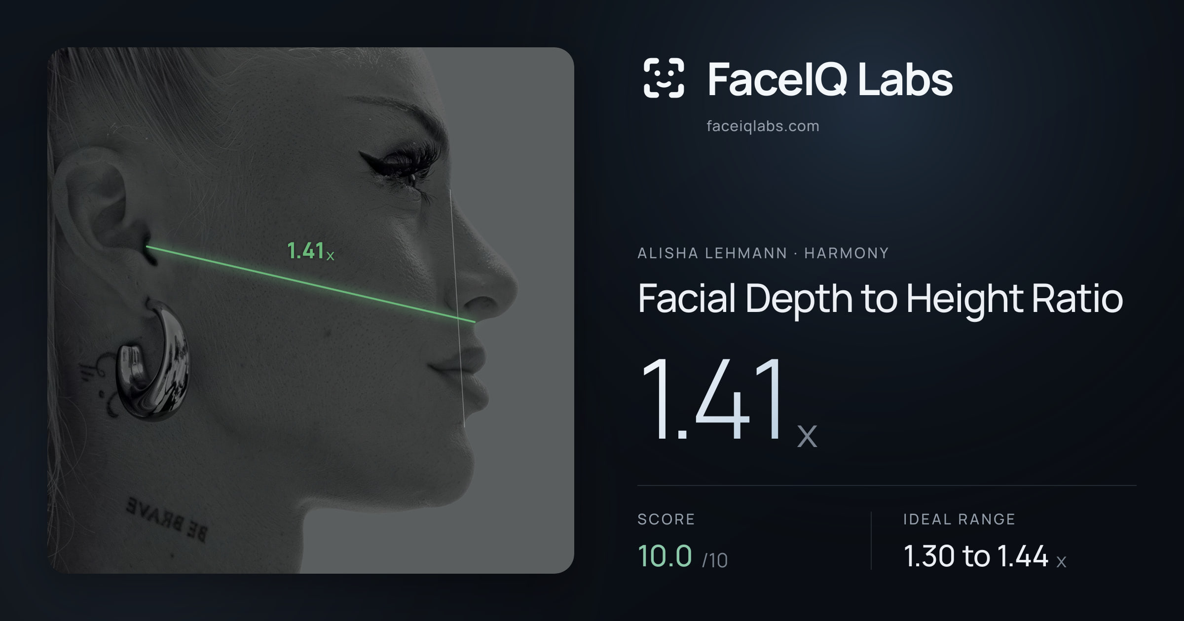Alisha Lehmann Facial Depth to Height Ratio: 1.41x, drawn on the photo