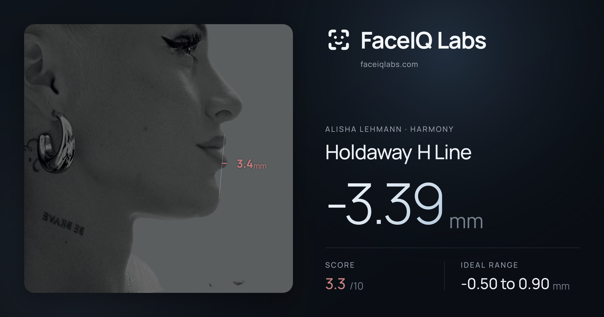 Alisha Lehmann Holdaway H Line: -3.39mm, drawn on the photo