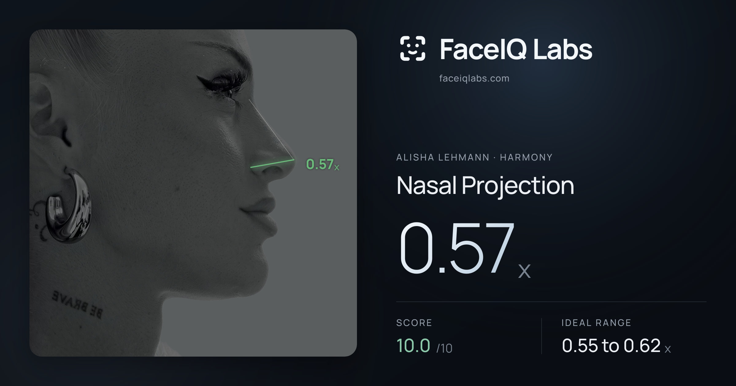 Alisha Lehmann Nasal Projection: 0.57x, drawn on the photo
