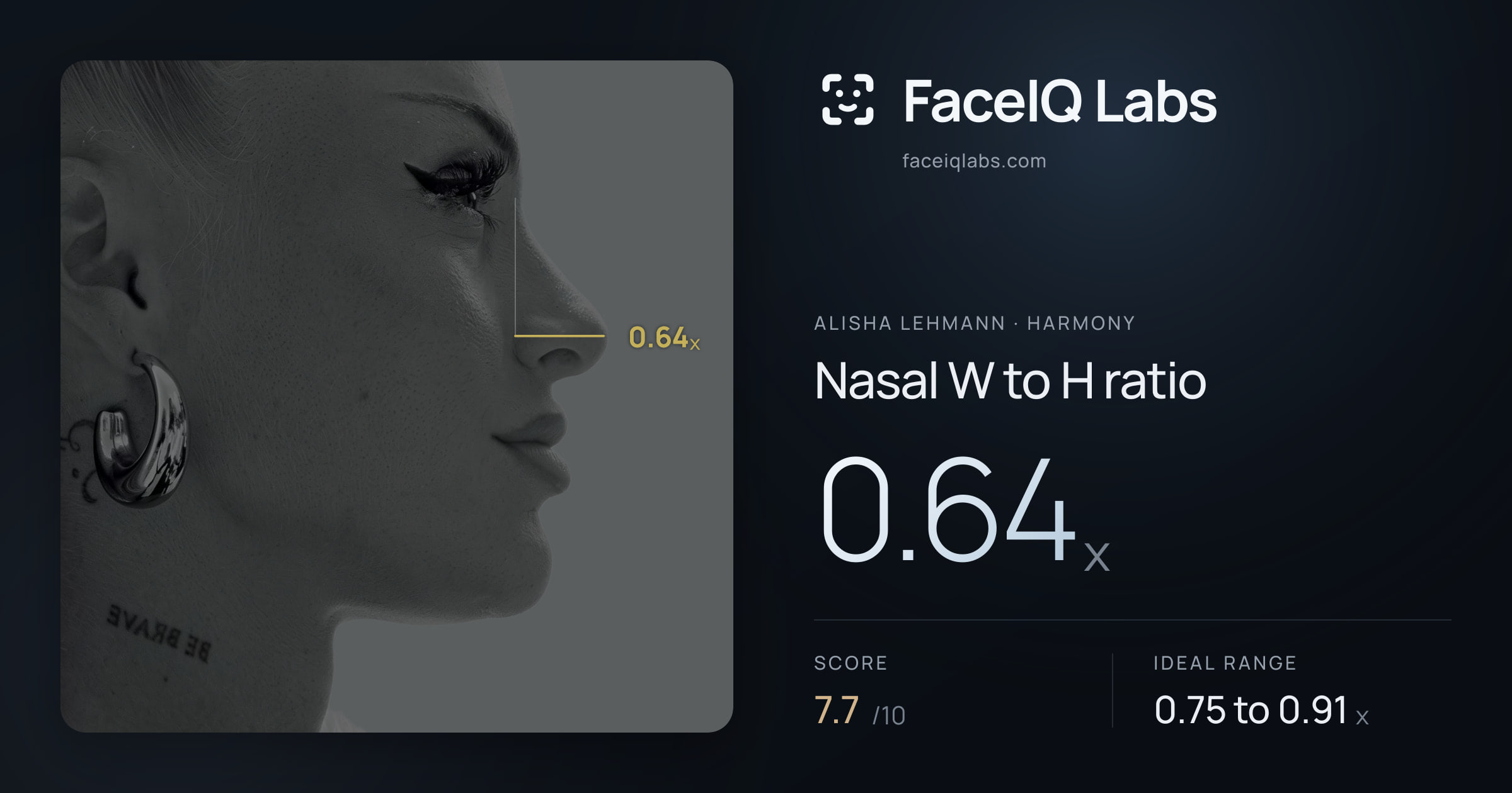 Alisha Lehmann Nasal W to H ratio: 0.64x, drawn on the photo