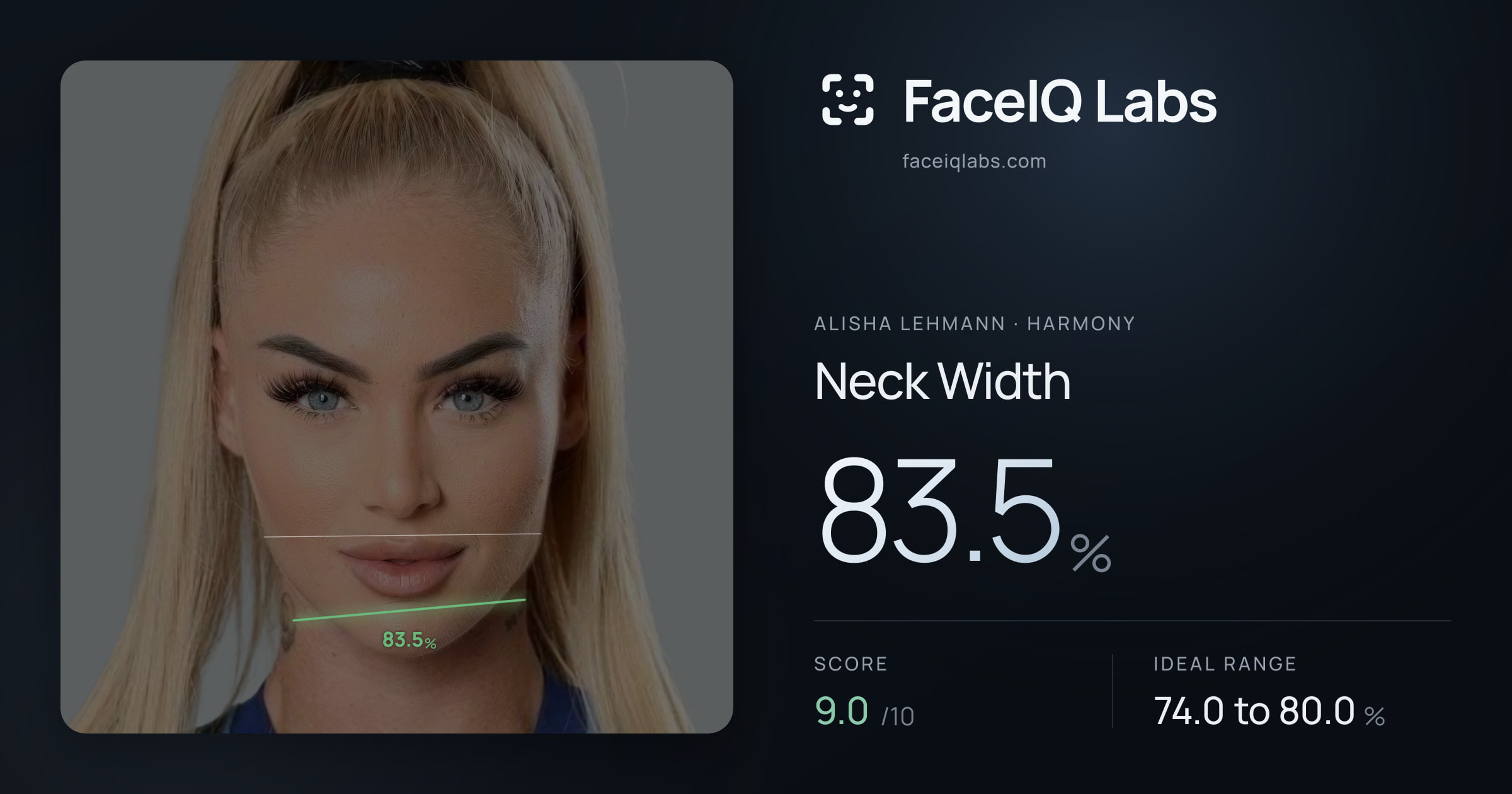Alisha Lehmann Neck Width: 83.5%, drawn on the photo