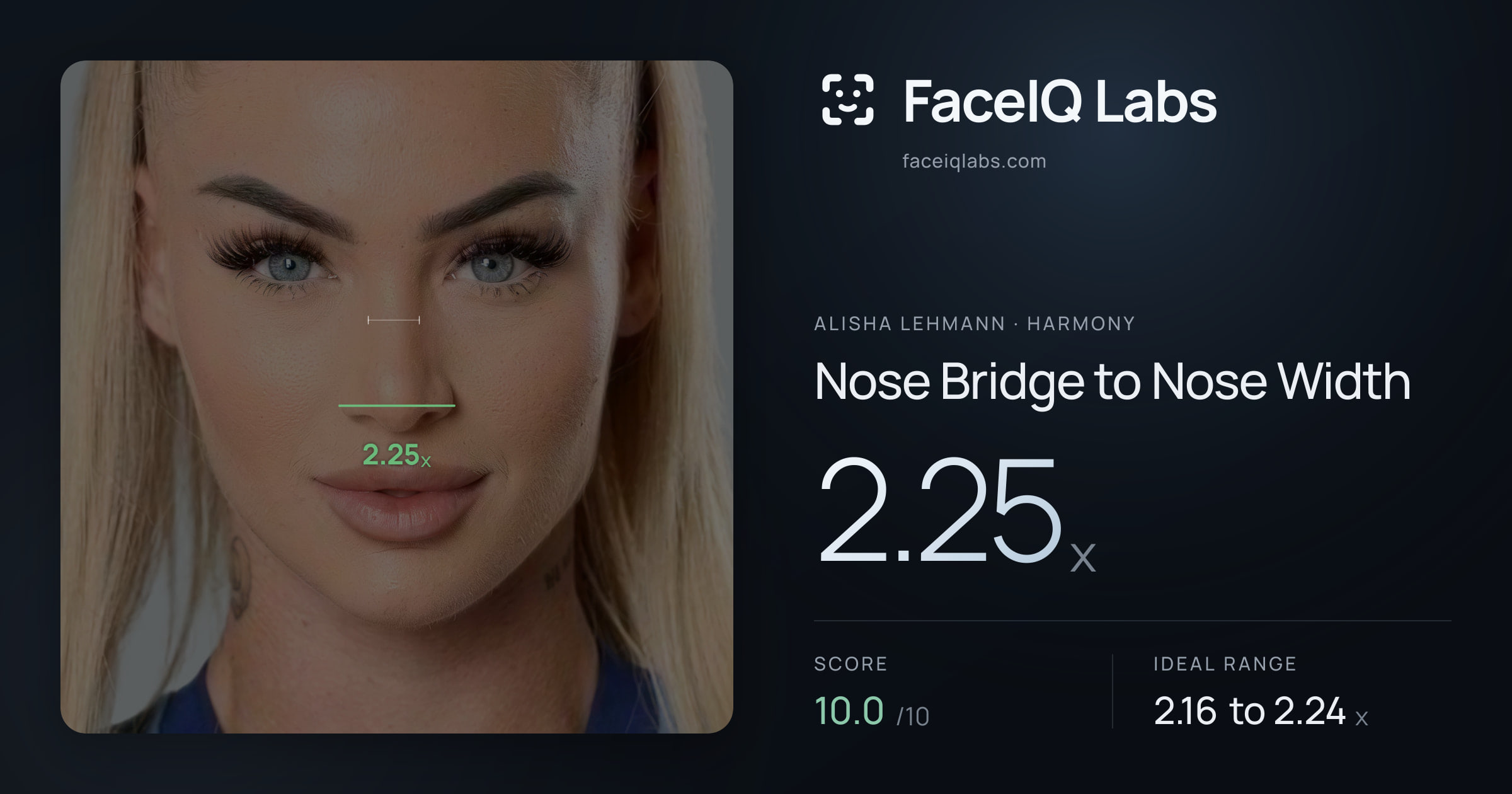 Alisha Lehmann Nose Bridge to Nose Width: 2.25x, drawn on the photo