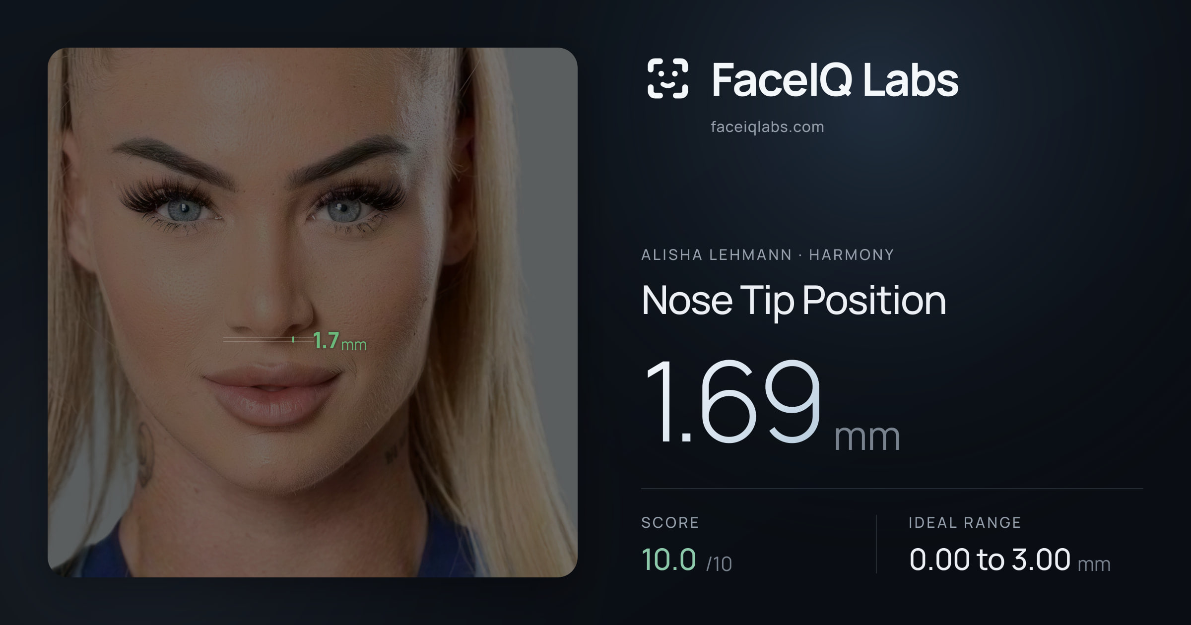 Alisha Lehmann Nose Tip Position: 1.69mm, drawn on the photo