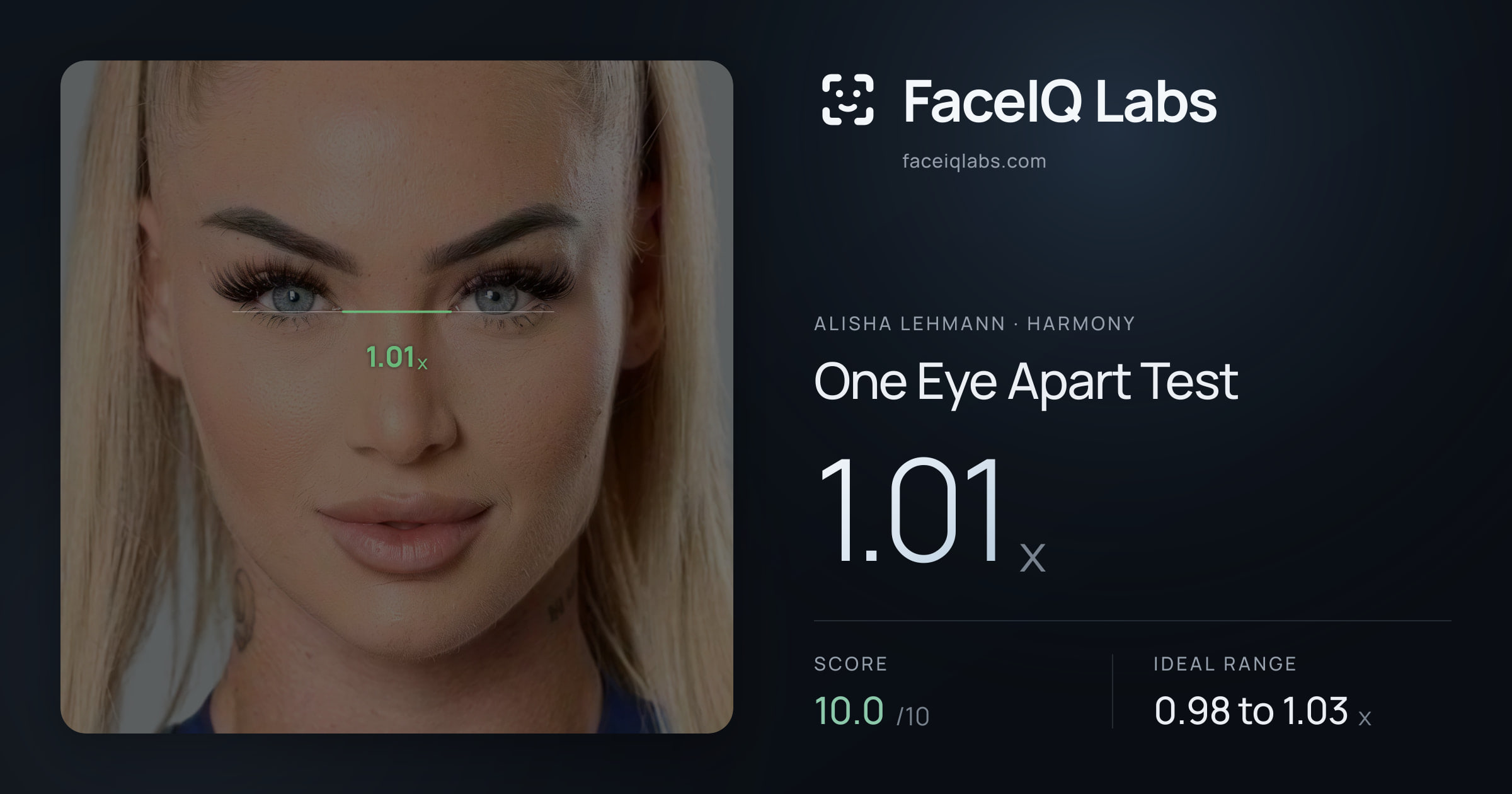 Alisha Lehmann One Eye Apart Test: 1.01x, drawn on the photo