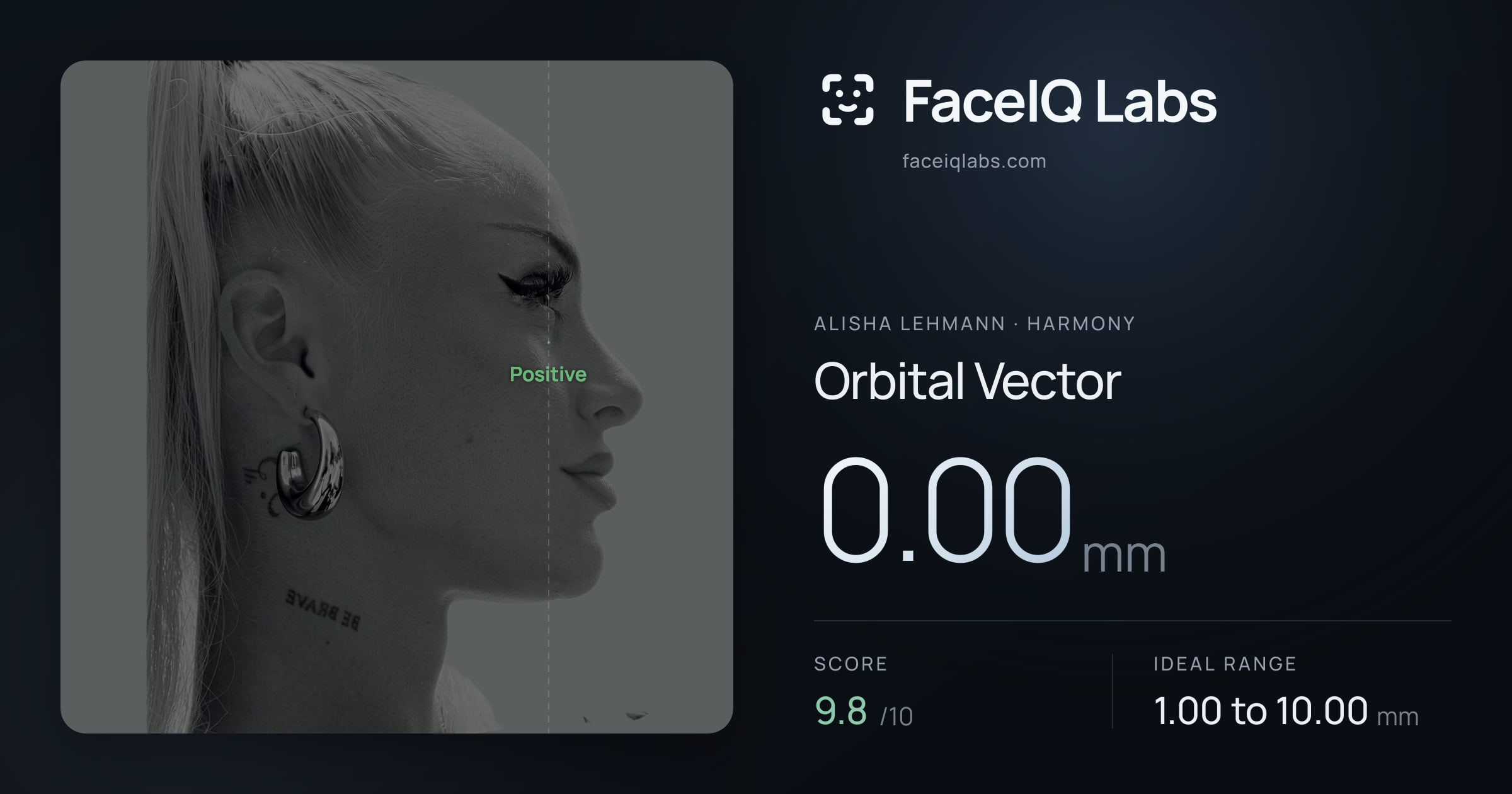 Alisha Lehmann Orbital Vector: 0.00mm, drawn on the photo