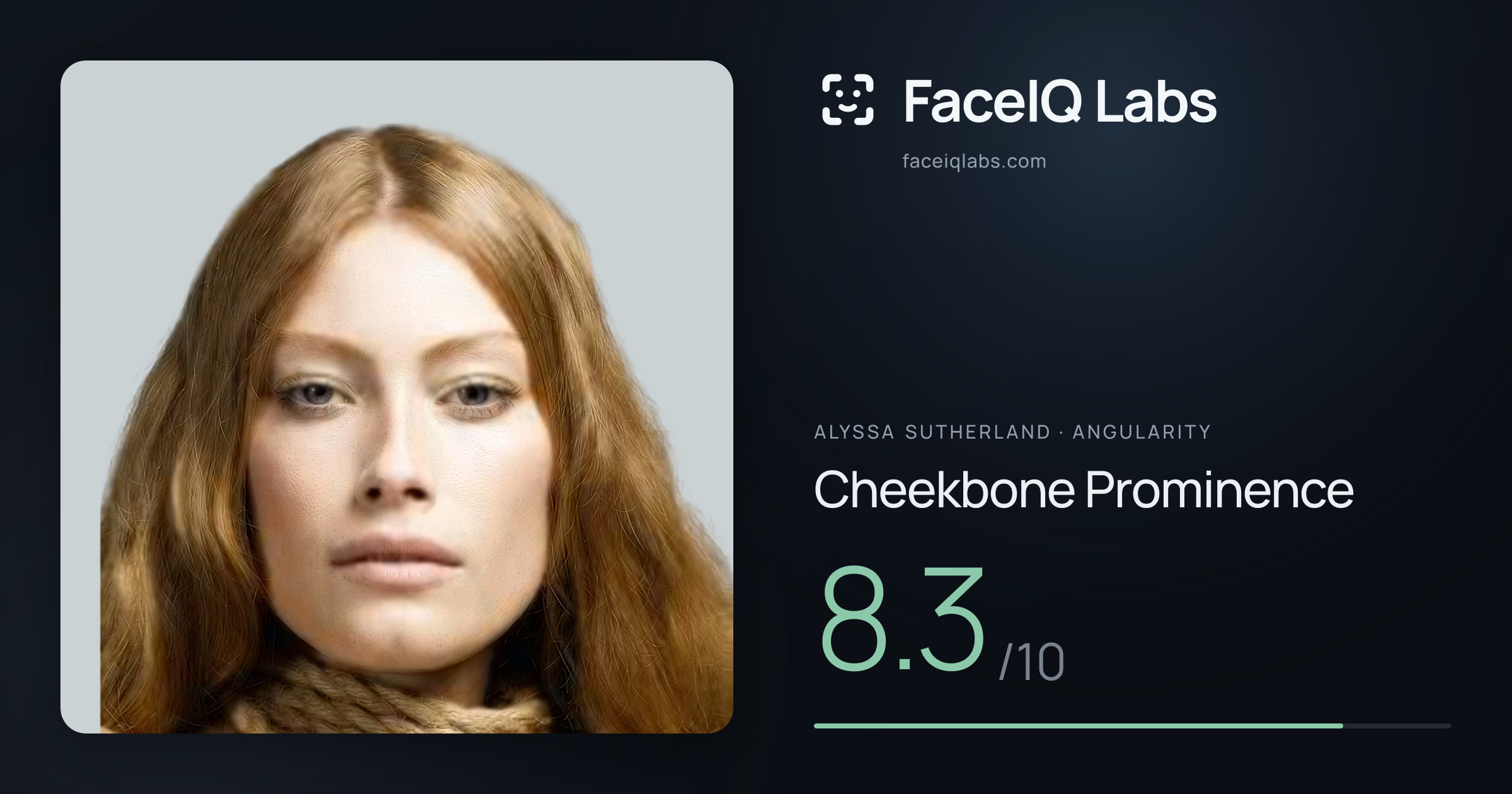Alyssa Sutherland Cheekbone Prominence: 8.3/10, drawn on the photo