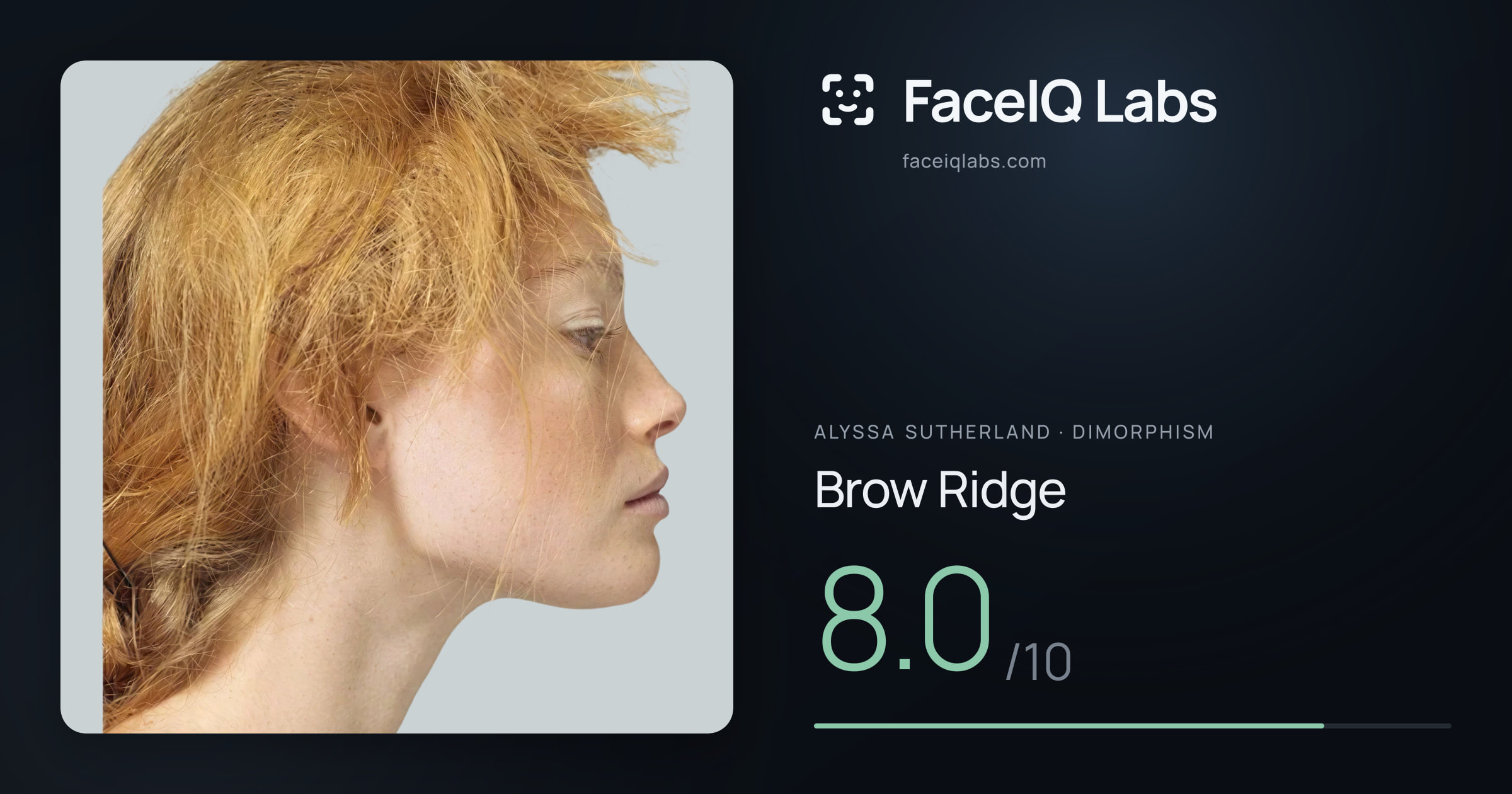 Alyssa Sutherland Brow Ridge: 8.0/10, drawn on the photo