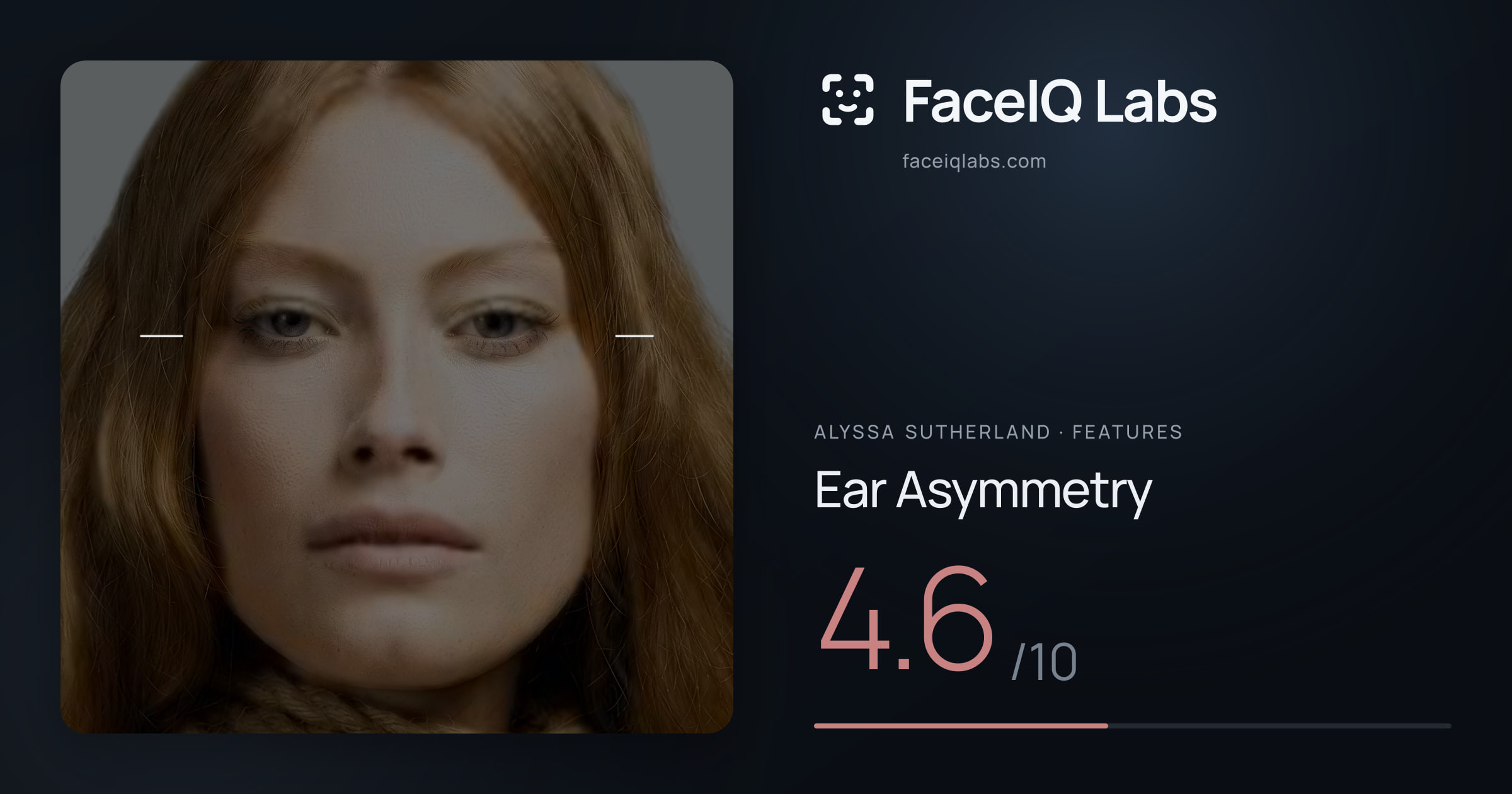 Alyssa Sutherland Ear Asymmetry: 4.6/10, drawn on the photo