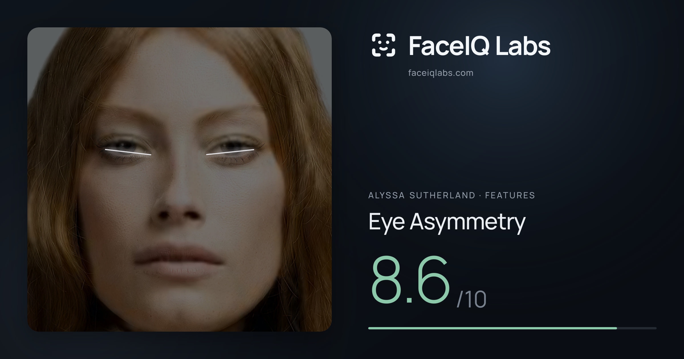 Alyssa Sutherland Eye Asymmetry: 8.6/10, drawn on the photo
