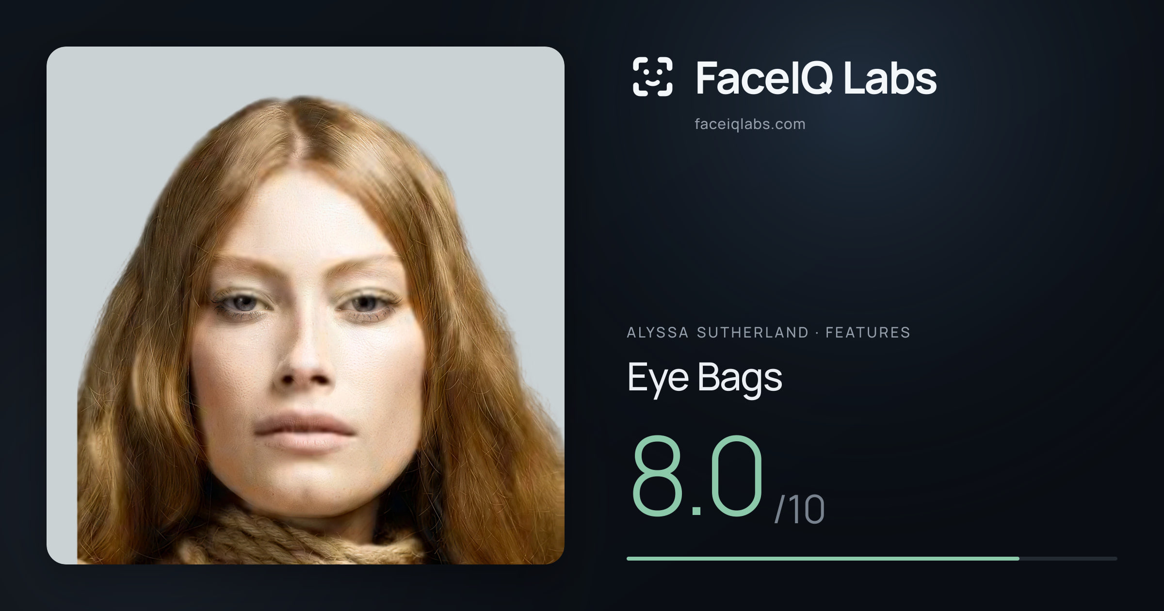 Alyssa Sutherland Eye Bags: 8.0/10, drawn on the photo