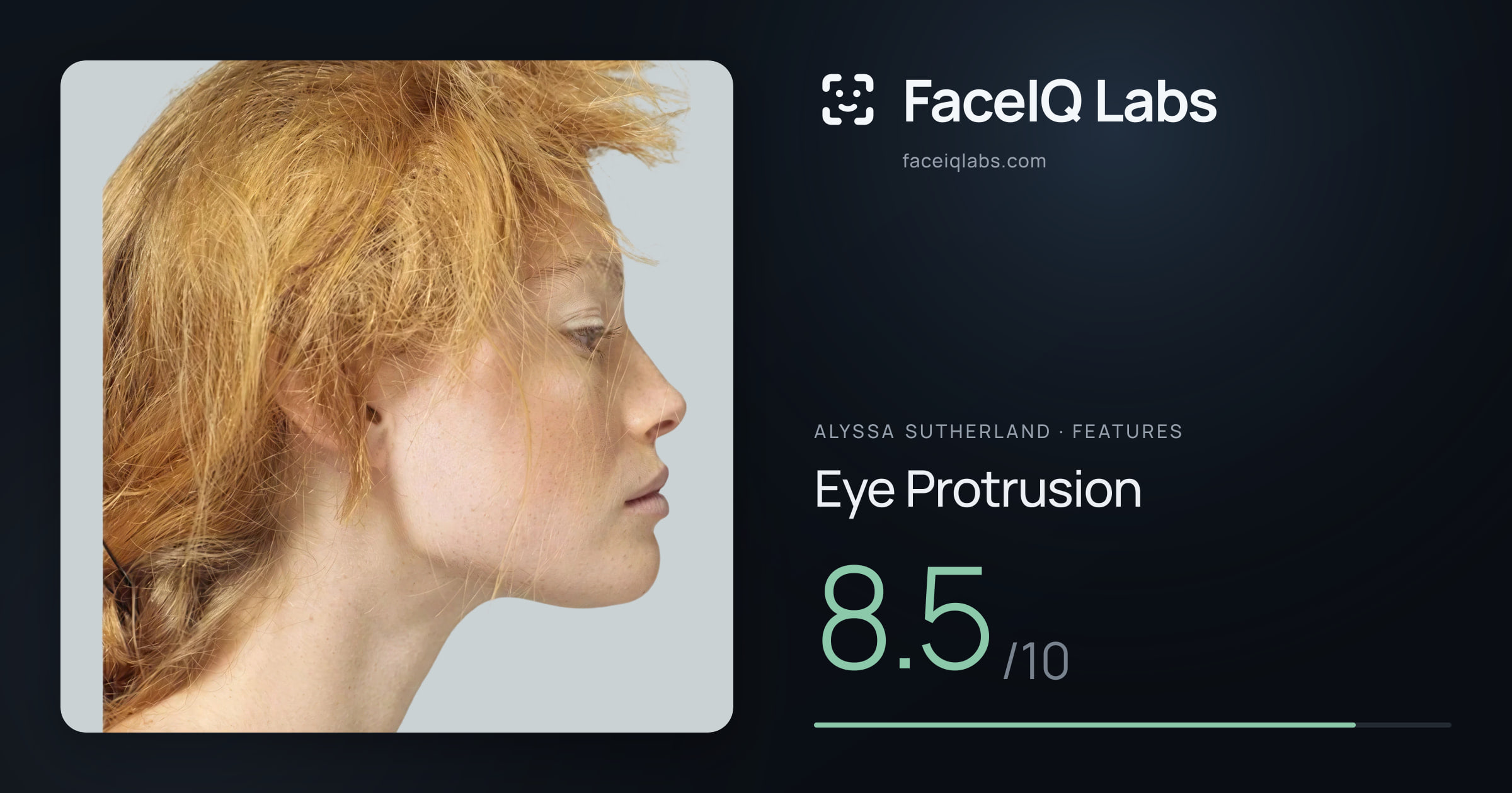 Alyssa Sutherland Eye Protrusion: 8.5/10, drawn on the photo