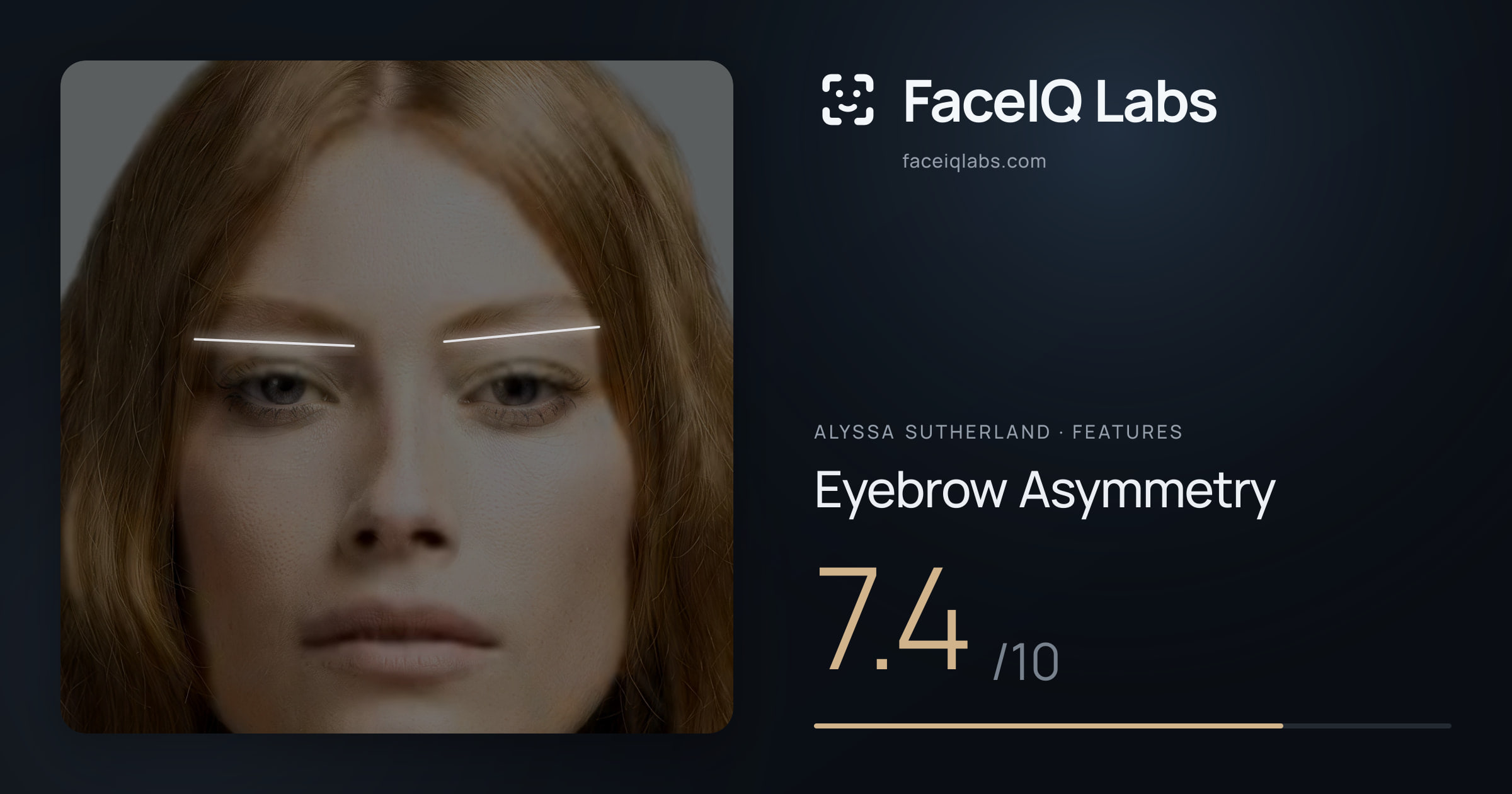 Alyssa Sutherland Eyebrow Asymmetry: 7.4/10, drawn on the photo