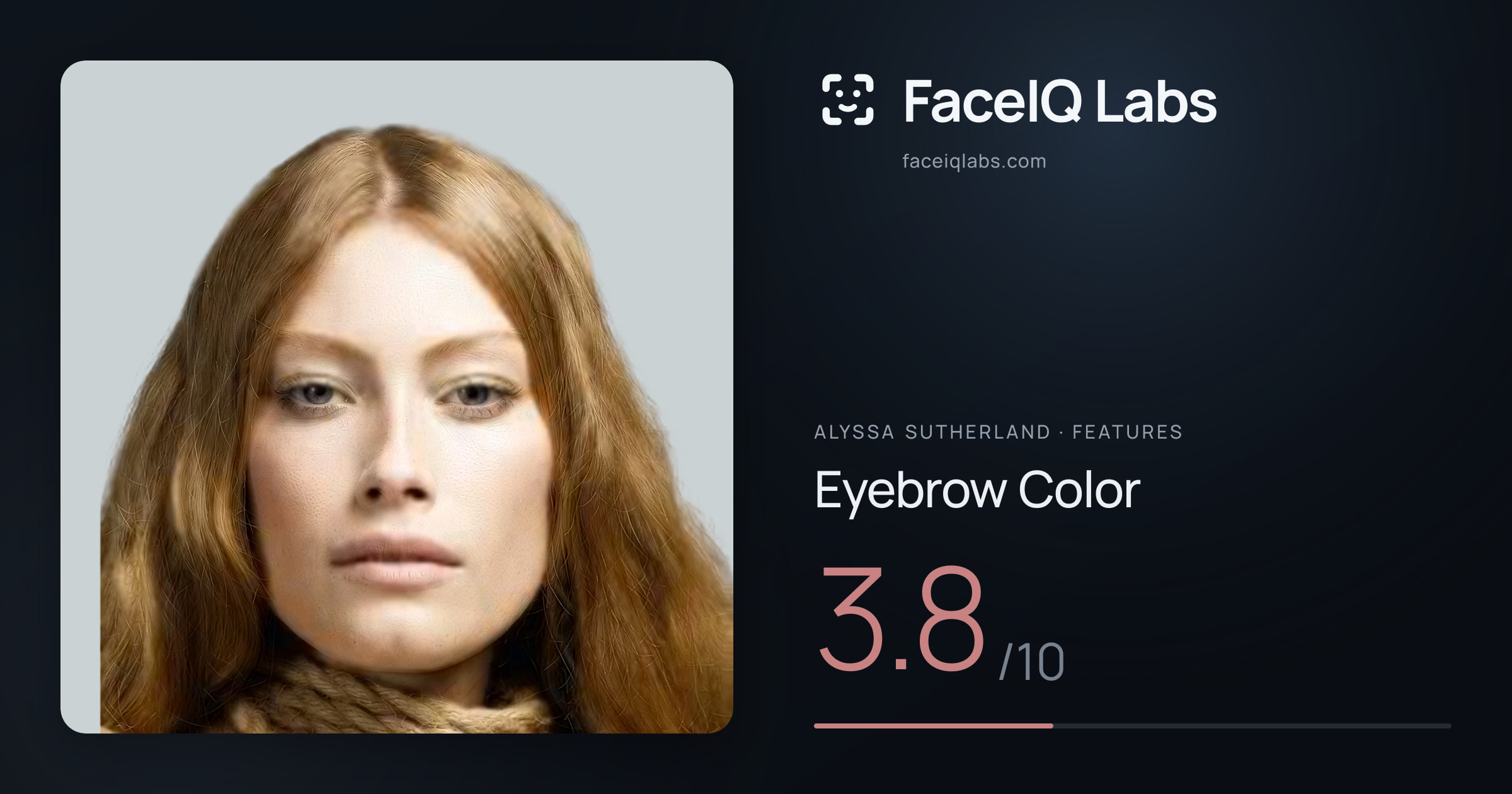 Alyssa Sutherland Eyebrow Color: 3.8/10, drawn on the photo