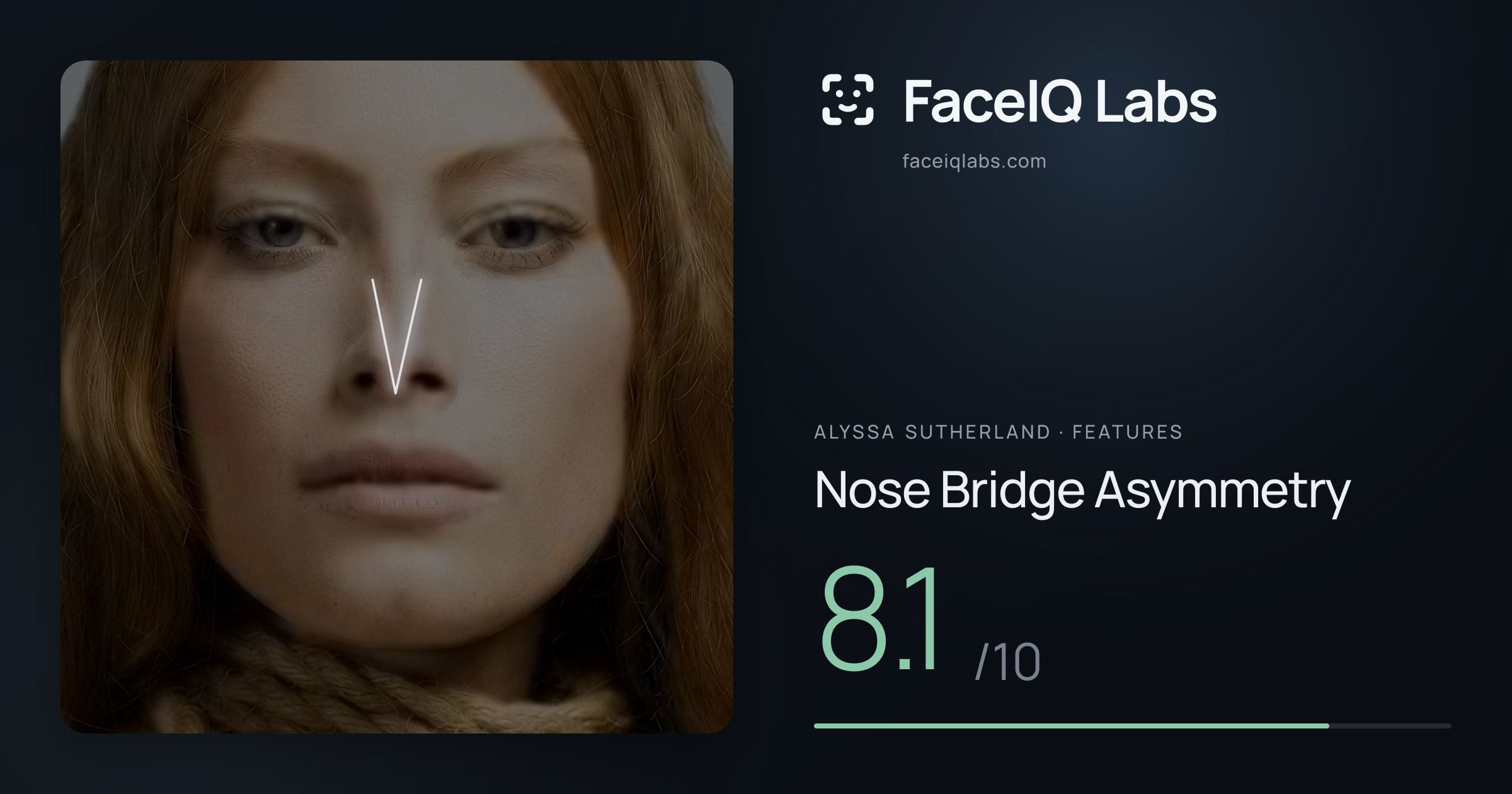 Alyssa Sutherland Nose Bridge Asymmetry: 8.1/10, drawn on the photo
