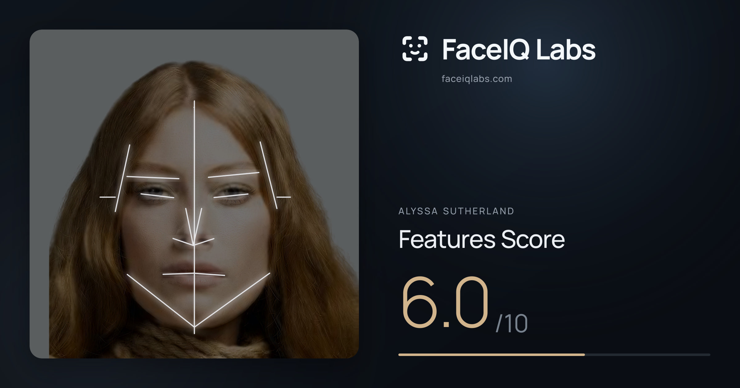 Alyssa Sutherland Features: 6.0/10, with each assessment drawn on the photo