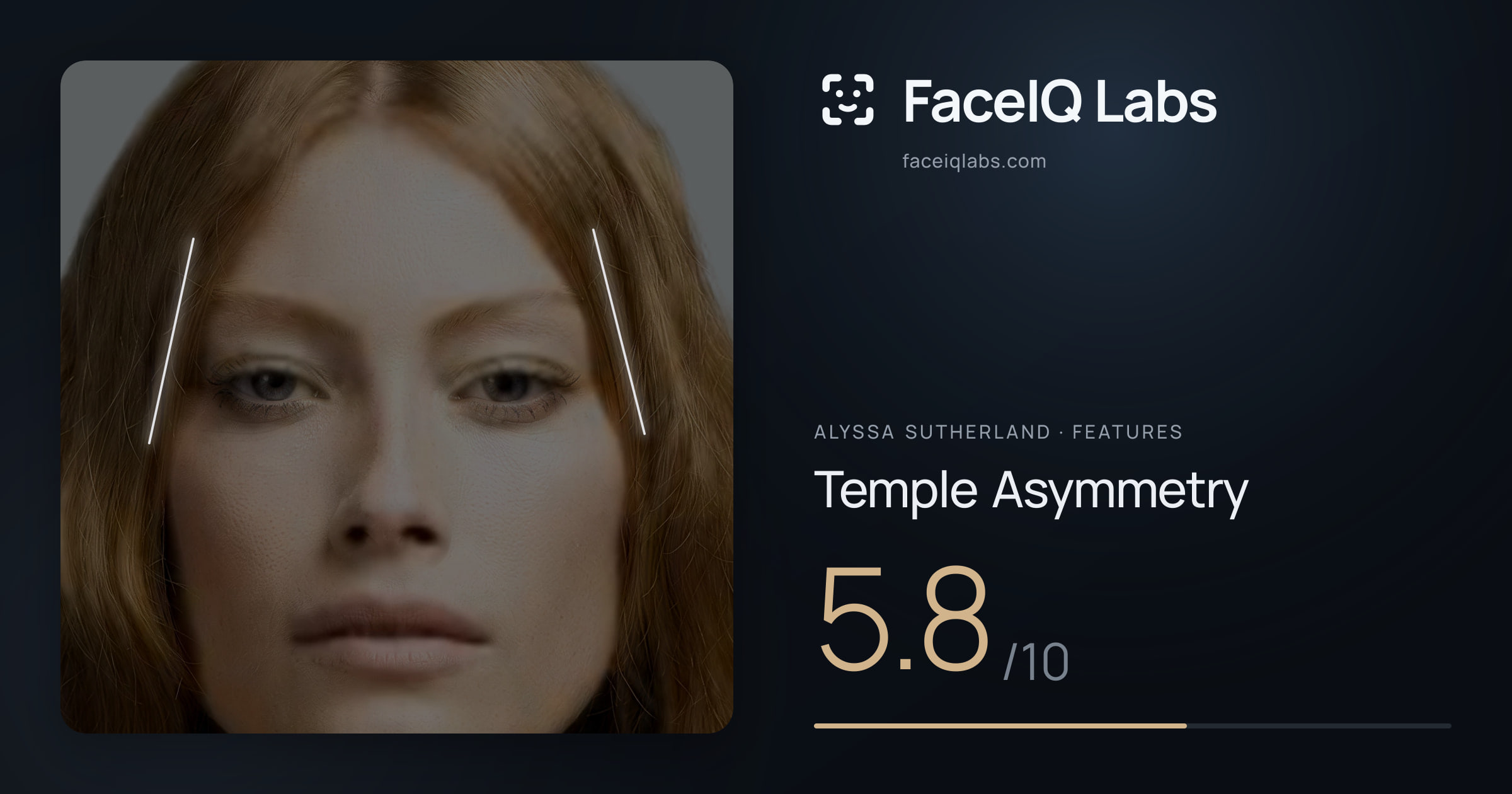 Alyssa Sutherland Temple Asymmetry: 5.8/10, drawn on the photo